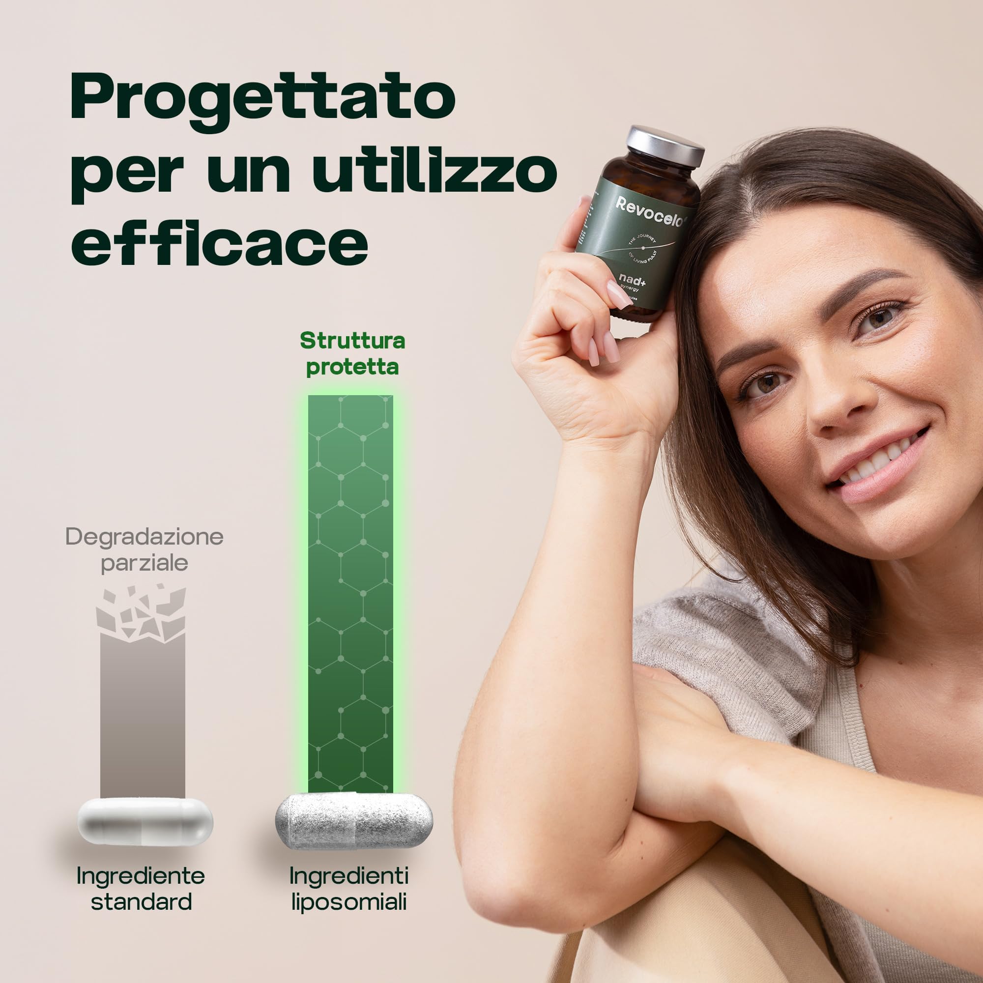 NAD+ Synergy – NAD liposomiale per l’invecchiamento in salute, 300 mg di NR con apigenina liposomiale, TMG e vitamina C, scorta per 2 mesi, Prodotto in UE