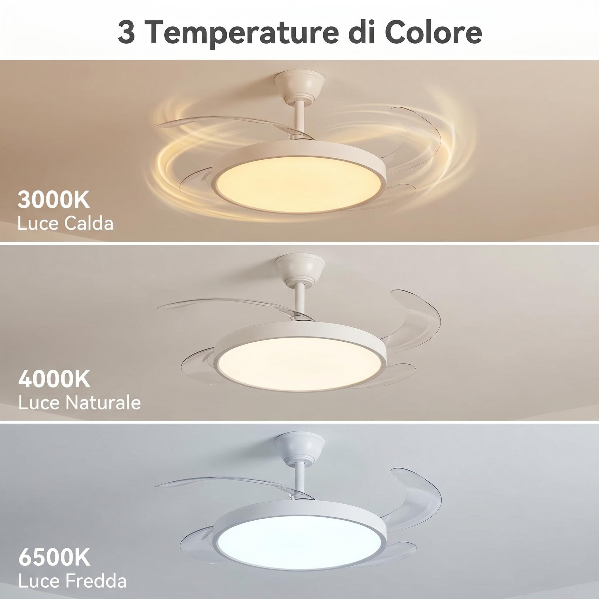 Ventilatore da Soffitto con Luce LED 40W e Pale Retrattili Ø107 cm | Motore DC Silenzioso 30W | CCT 3000K 4000K 6500K | Telecomando e Memoria | Bianco