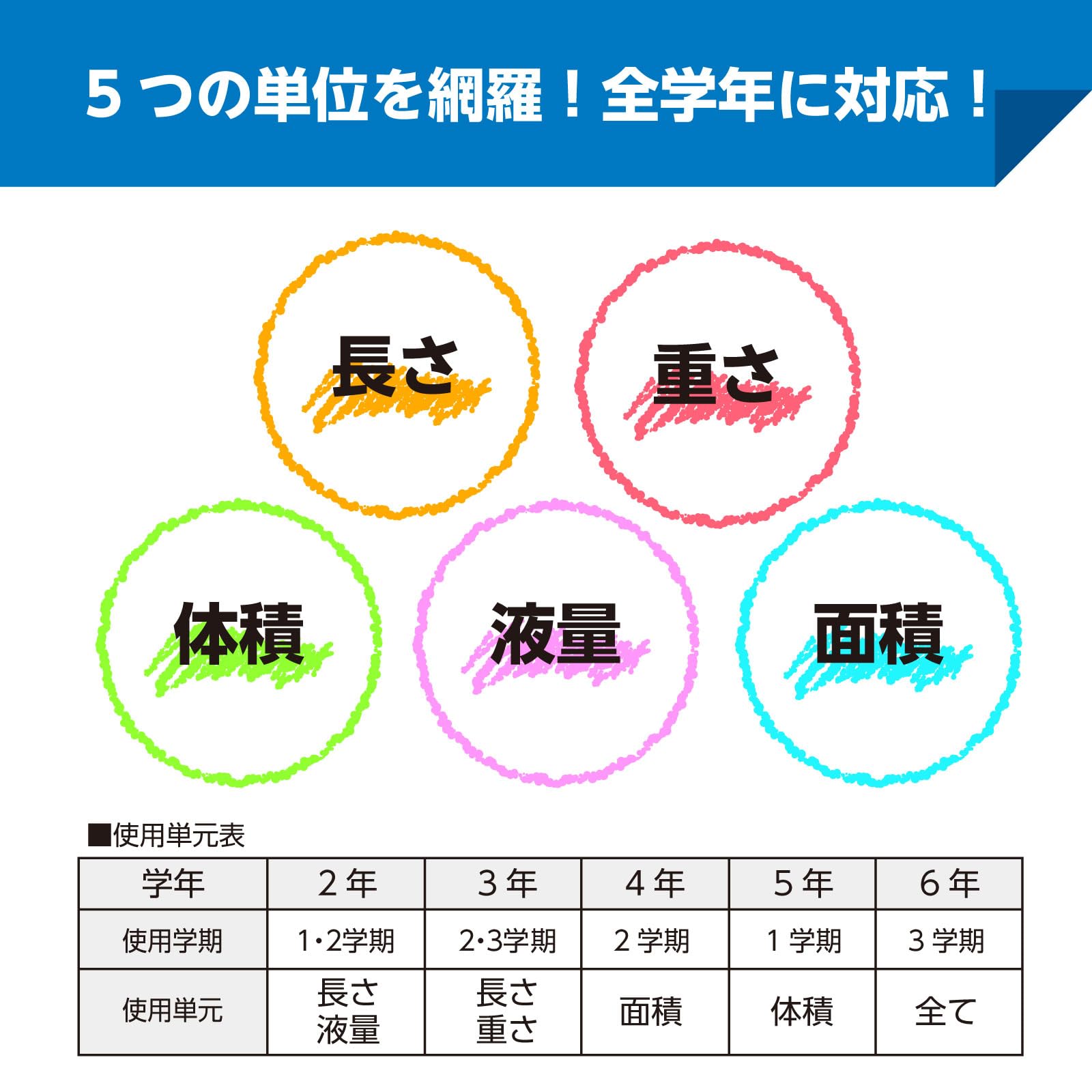 アーテック 単位換算定規 スライド式 3310です