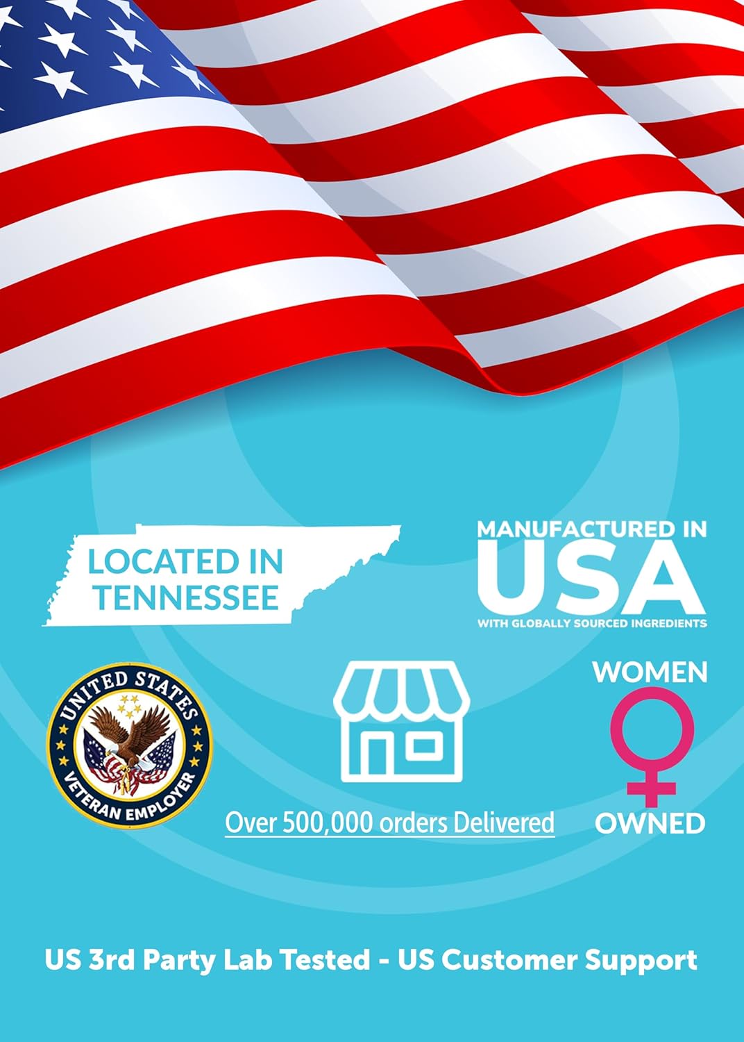 Lunakai USA Manufactured KSM-66 Ashwagandha Gummies for Women & Men – Daily Vegan Supplement for Stress, Mood & Sleep Support, 60ct - Image 6