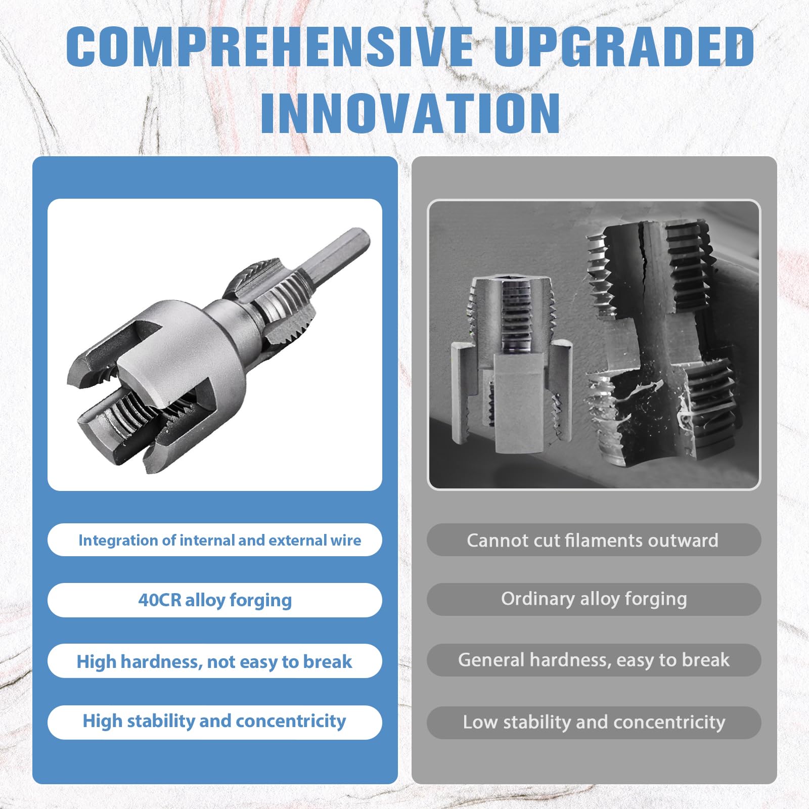 Pipe Threading Tool For Pvc Integrated Internal And External Thread ...