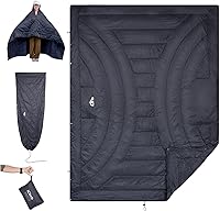 Vista 17 de iClimb - Manta de camping ultraligera y compacta con aislamiento Thinsulate 3M