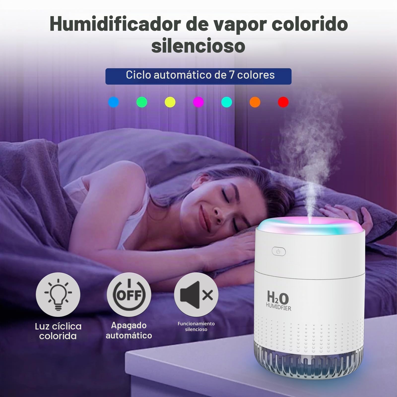 KARFUN Humidificador de Aire 350ml, 7 Luces de Color, 26dB Silencioso, Apagado Automático
