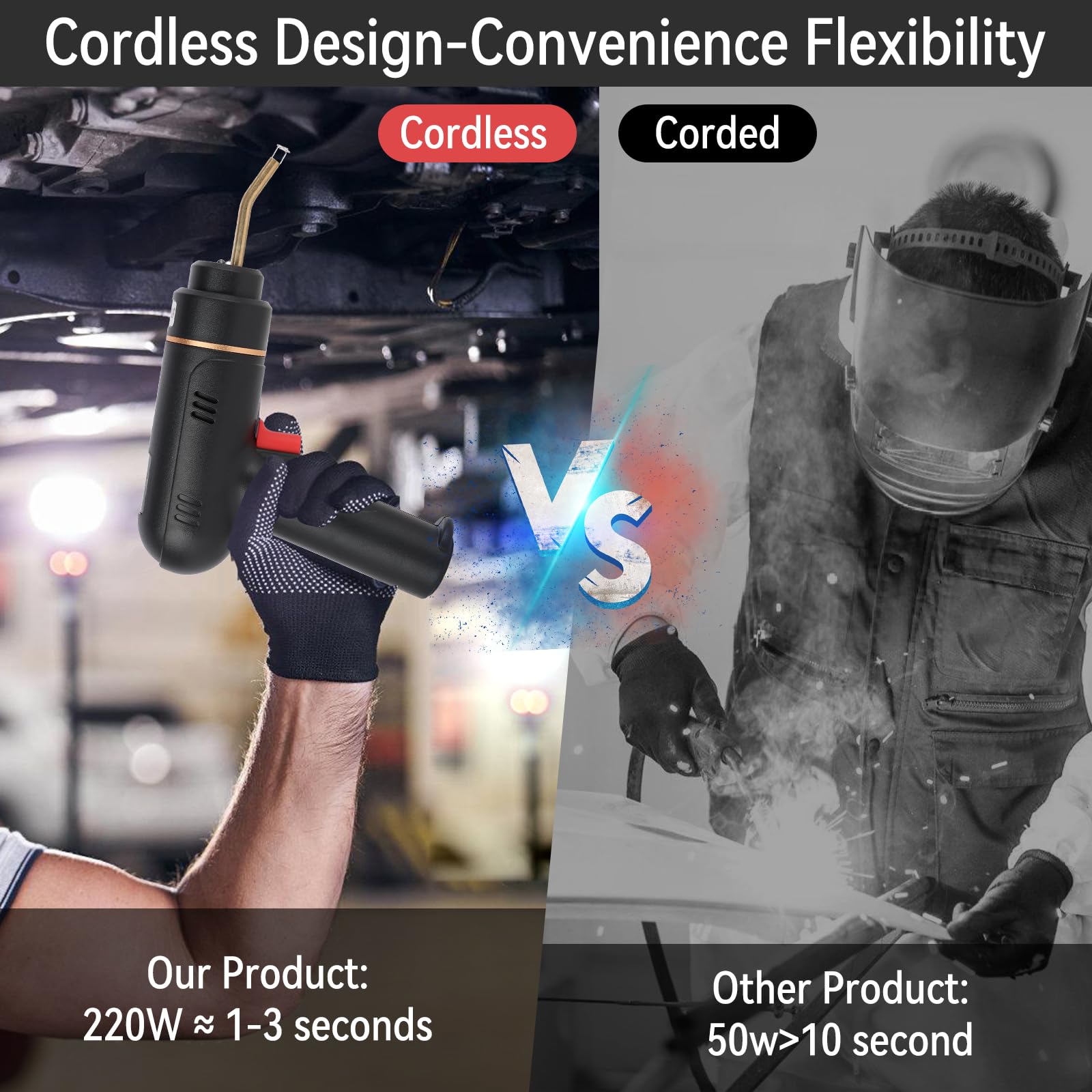 Saldatrice Per Plastica 200W Con 1000 Graffette | Kit Riparazione Paraurti Auto, Moto, Barche | Facile Da Usare