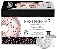 Vista 12 de Cápsulas compatibles con Keurig