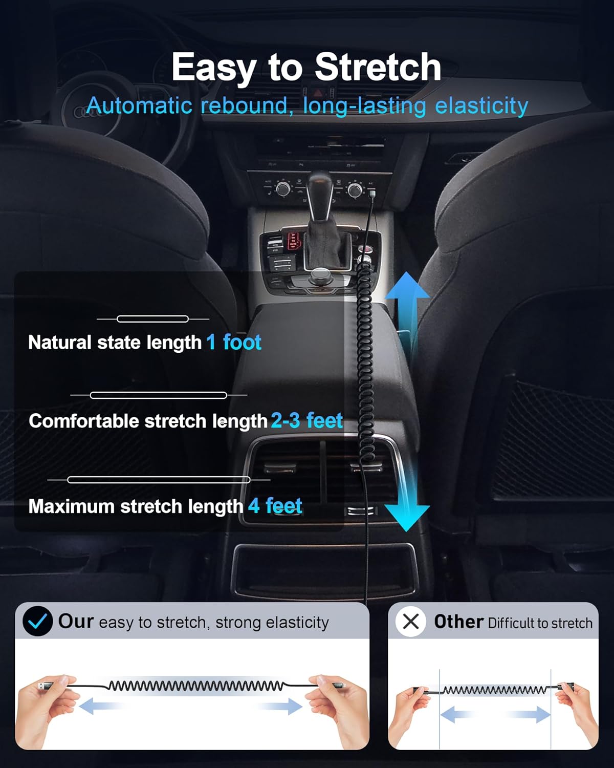 USB C Cable 3FT, 2Pack Coiled USB A to USB C Cable for Car, USB to USB C 66W Fast Charging Cord Upgraded Amazing Durable Braided USB C Cable for iPhone 17 16 15/Pro Max/Plus, Samsung Galaxy and More - Image 5