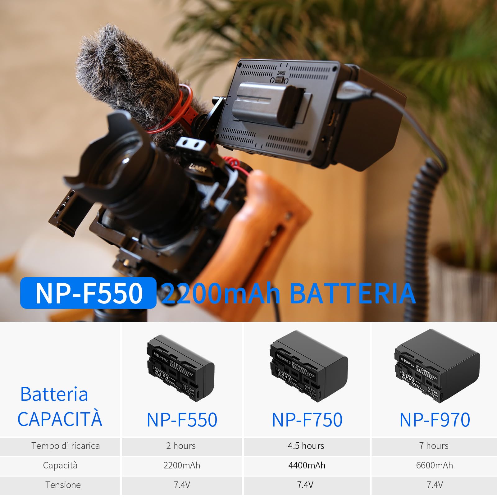 FEELWORLD 1 Pack NP-F550 2200mAh batteria di ricambio di NP-F970 F960 F950 F770 F750 F570 F550, USB-C ricarica rapida ricaricabile per luce video LED, monitor fotocamera, trasmissione wireless