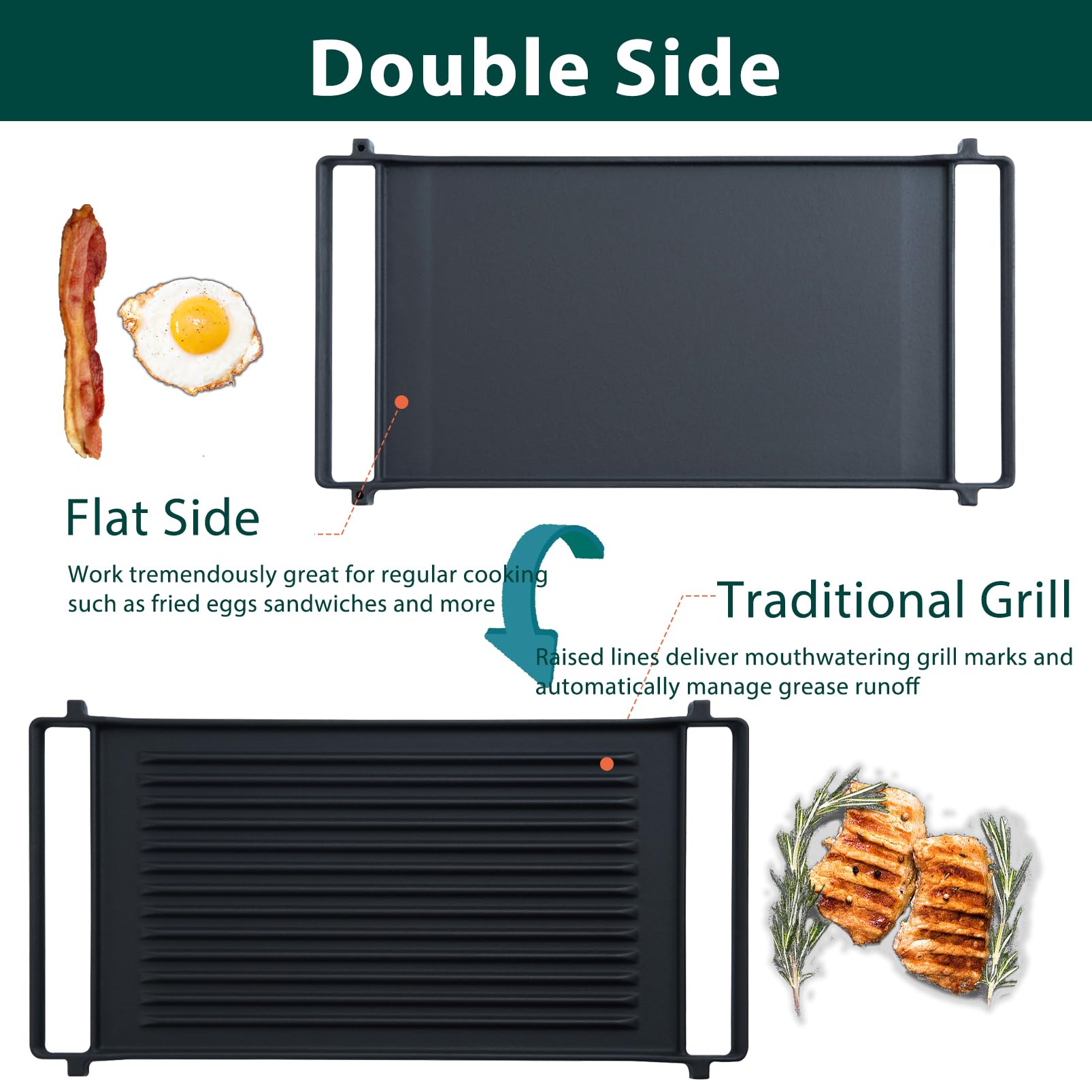 WB31X24998 WB31X24738 - Piezas de repuesto para estufa de gas GE, placa de plancha JXGRILL1 reversible de hierro fundido, sartén de cocina a gas JGS760SPSS JGBS66REK4SS GE Accesorios para 5