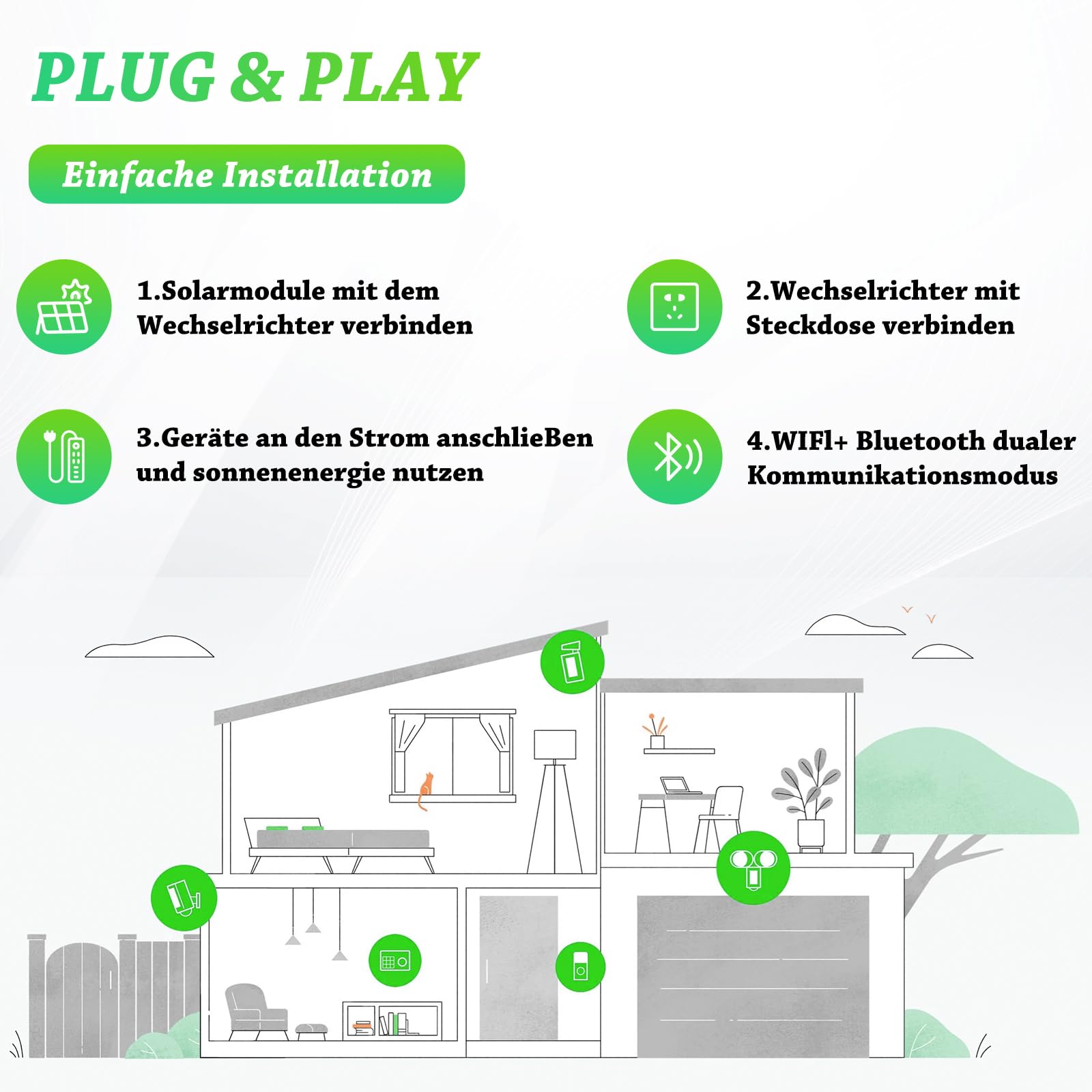 Inverter EZ1-M, 600 W/800 W, aggiornabile, con WiFi integrato e monitoraggio Bluetooth, micro inverter per impianto elettrico da balcone (EZ1-M-800 W)