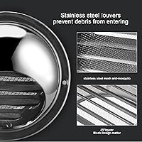 Vista 3 de Cubierta de chimenea de acero inoxidable 304, tapa de chimenea anticorriente, campana extractora, salida de aire exterior, salida de aire, tapa