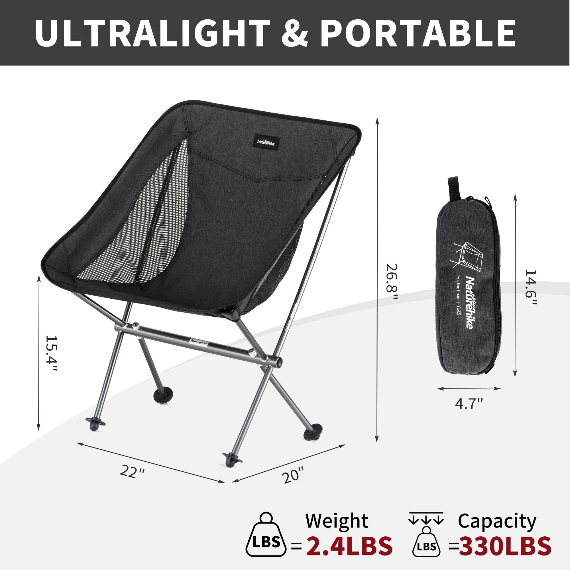 Amazon.com : Naturehike YL05 Camping Chair, Ultralight Portable