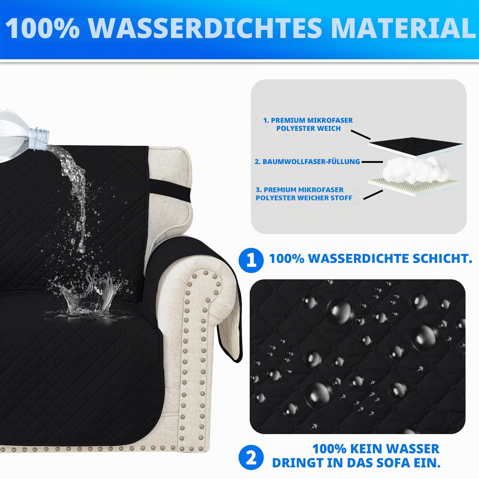 Wasserdicht Sofabezug L Form 2 Sitzer, Couch Überzug L Form Mit Armlehne rutschfest, Ecksofa Bezug Rechts/Links Universal Für Hund Katze, Schwarz