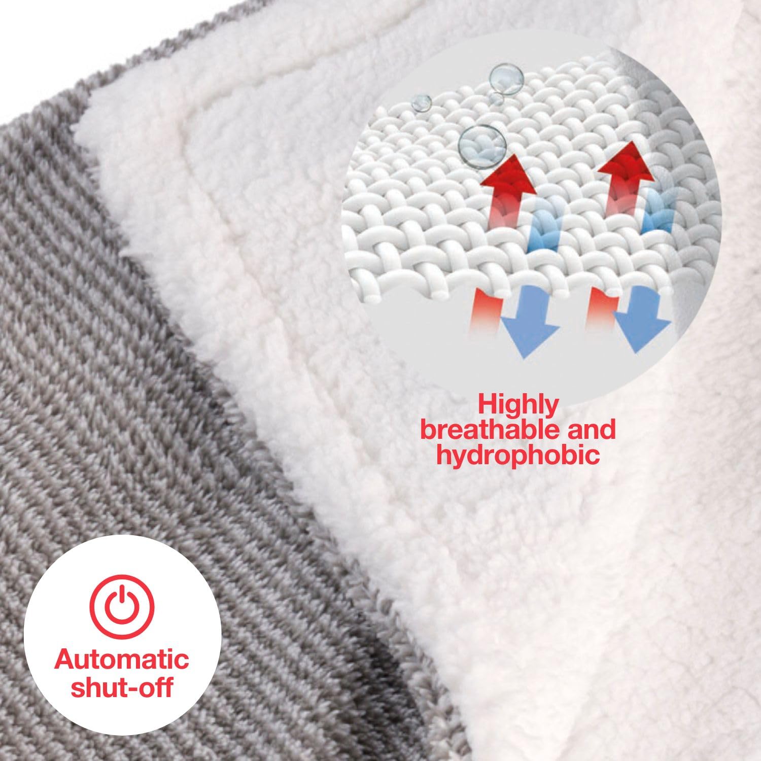 Solac - Coperta elettrica Kalmar 120 W, 8 livelli di temperatura, timer 9h, auto-spegnimento, protezione surriscaldamento, ultra morbido, adatto alla lavatrice a 30 °C