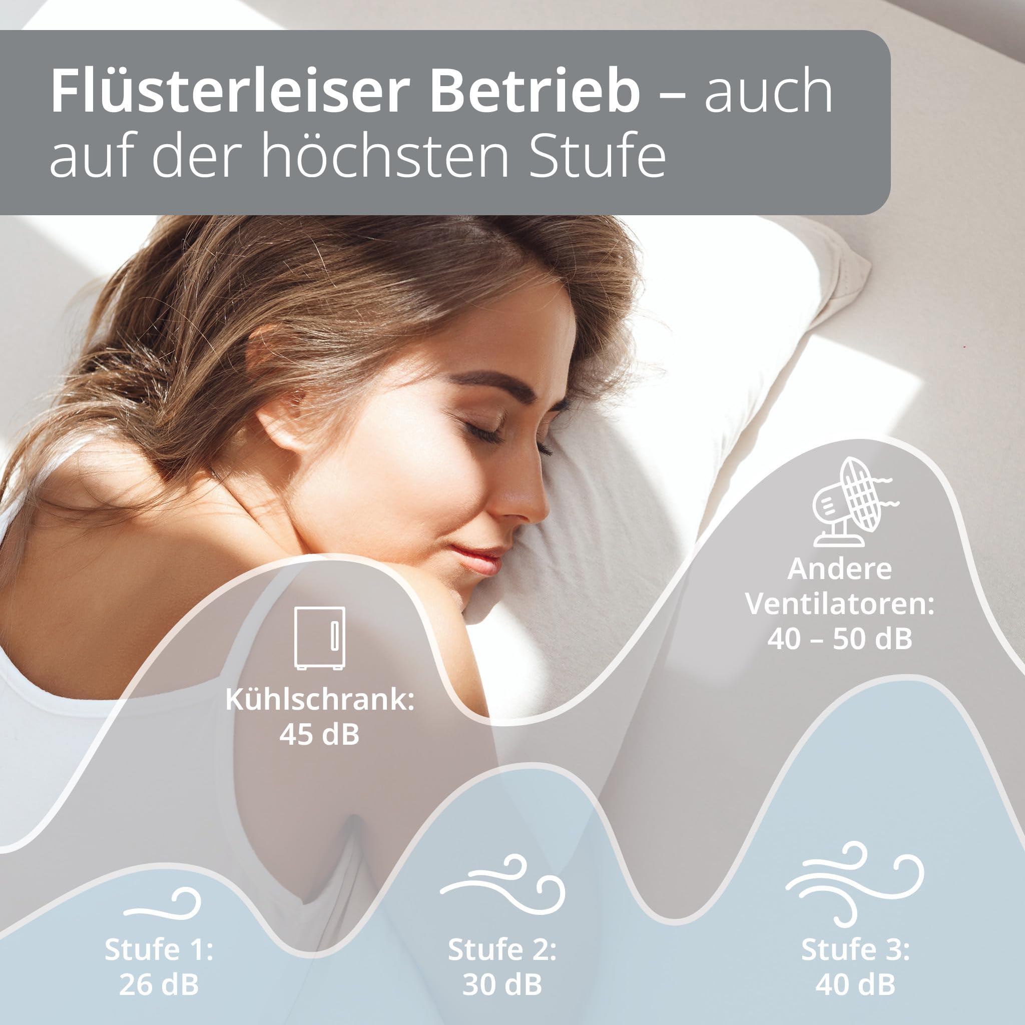 ADE Tischventilator USB 3 Stufen Akku 7,5 h 2000 mAh 90° Neigung weiß