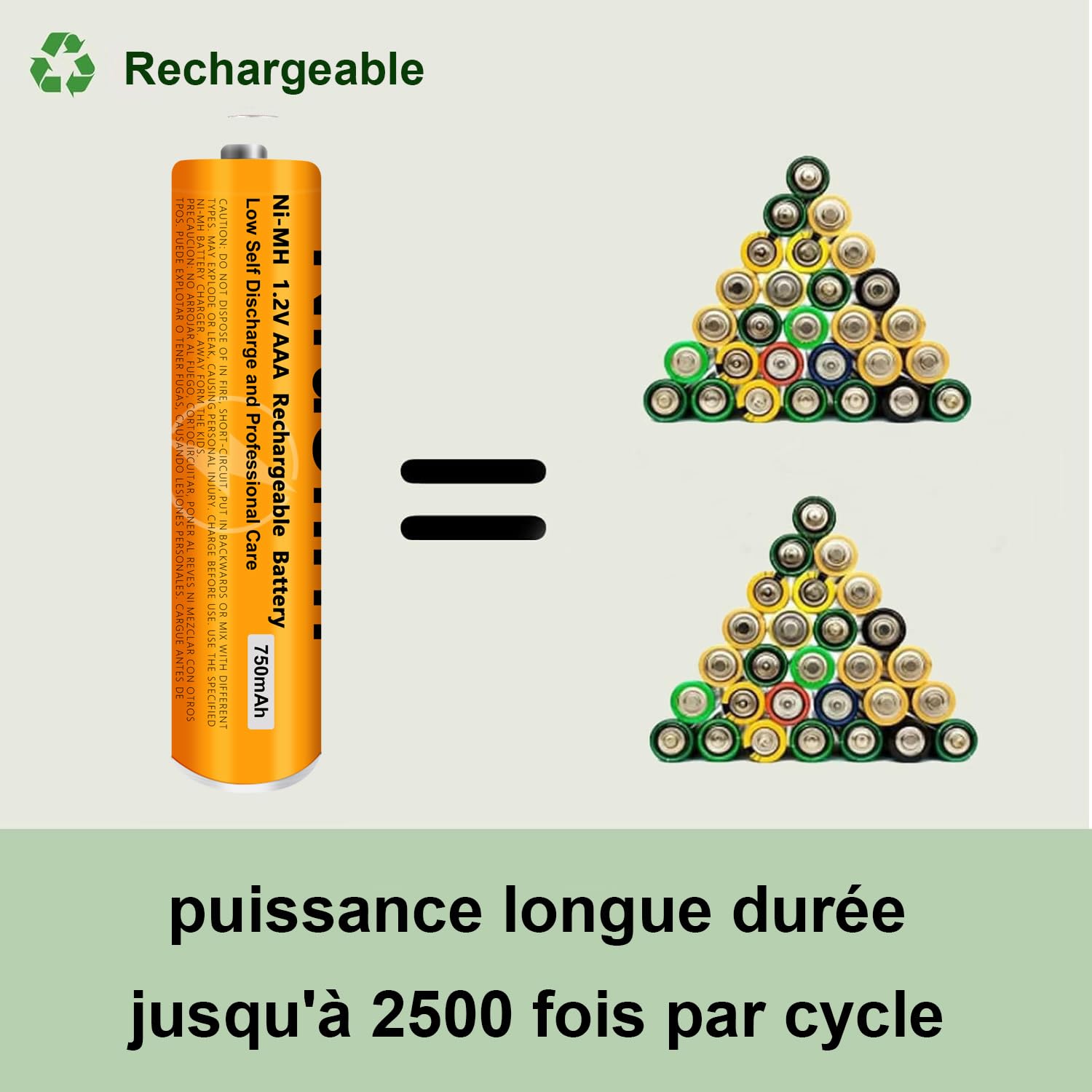 Piles Rechargeables AAA 750mAh 1,2V Ni-MH Lot de 6 pour Gigaset Panasonic