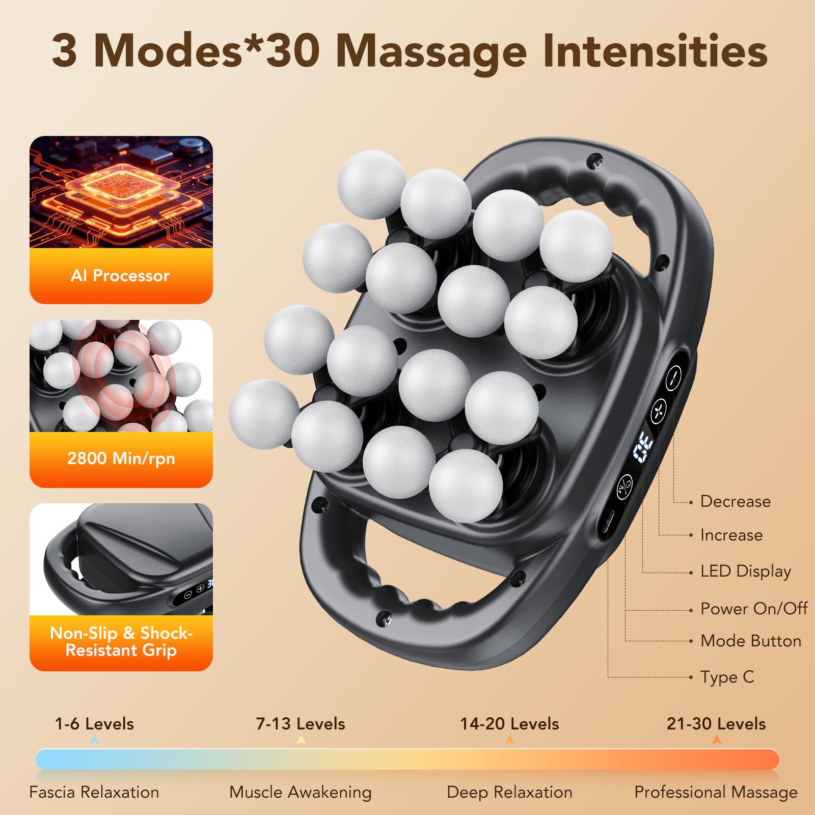 Massagepistole, 16 Köpfe, Percussion-Massagegerät mit 3 Modi, Massagepistole für Rücken, Schultern, Muskelschmerzlinderung (Grau)