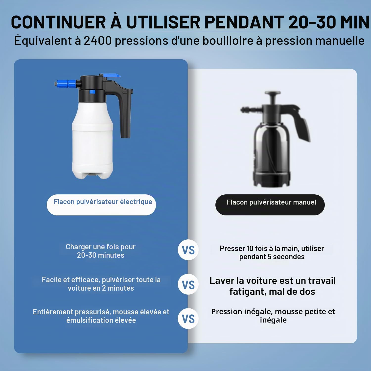 VOBOR Pulvérisateur à Mousse Électrique, 1.5L Batterie USB C Rechargeable, sans Fil Canon a Mousse Voiture pour Nettoyage de Voitures, Roues, Vitres