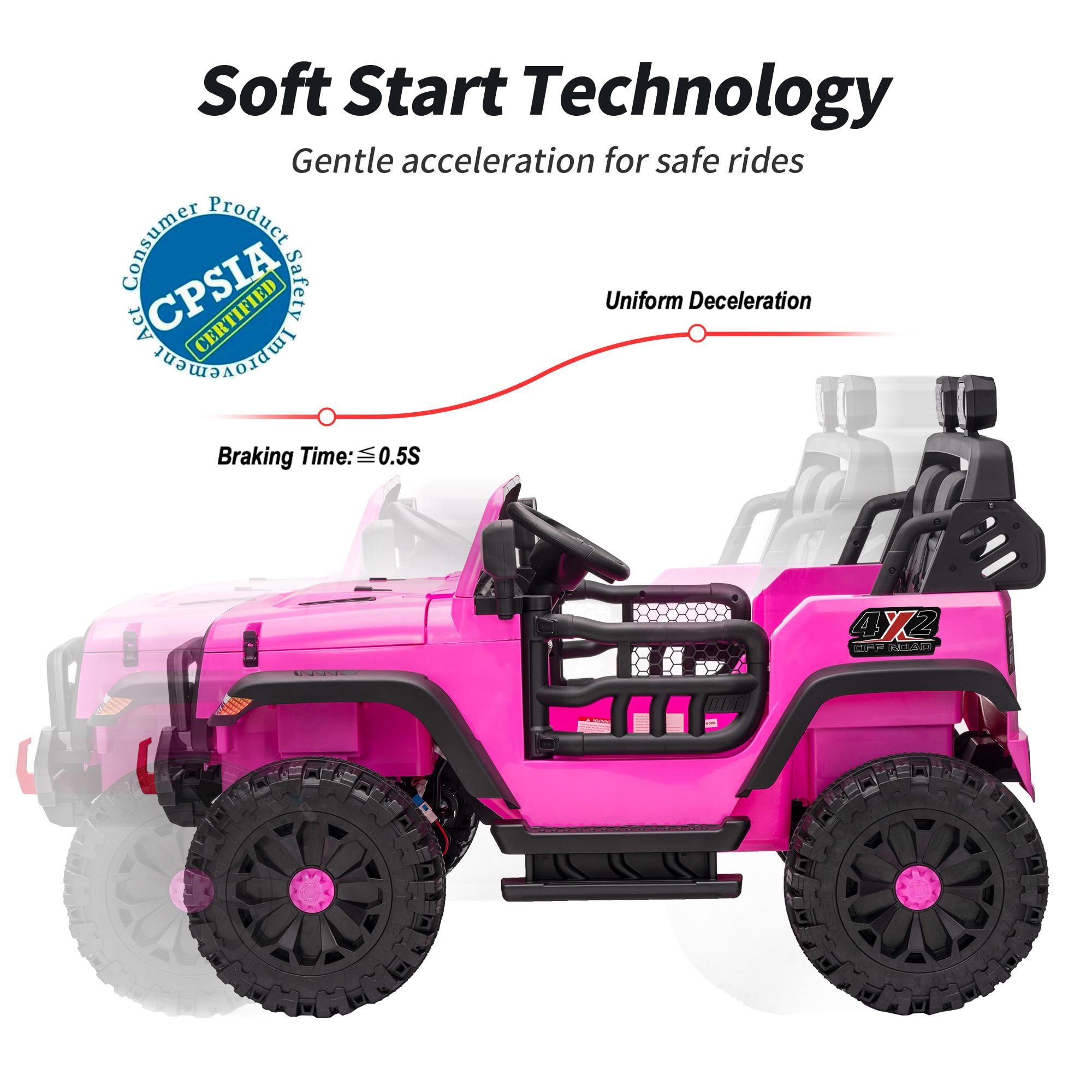 2-Seater Ride on Truck Car for Kids, 12V Electric Truck Car for Boys Age 3-8 w/Remote Control, Bluetooth, Capacity 150lbs - Pink