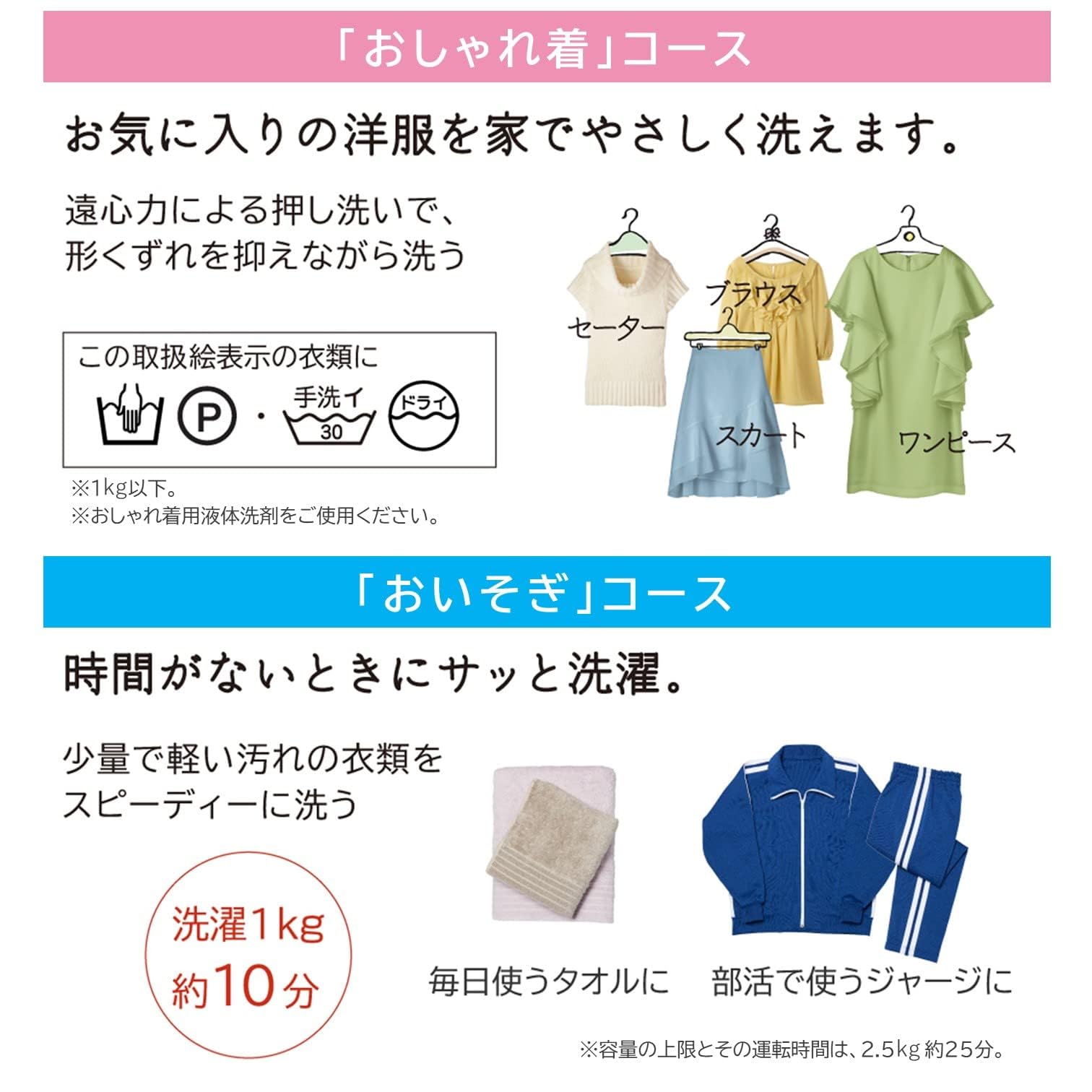 Amazon | 日立 全自動洗濯機 5kg NW-50J W ピュアホワイト ノン 