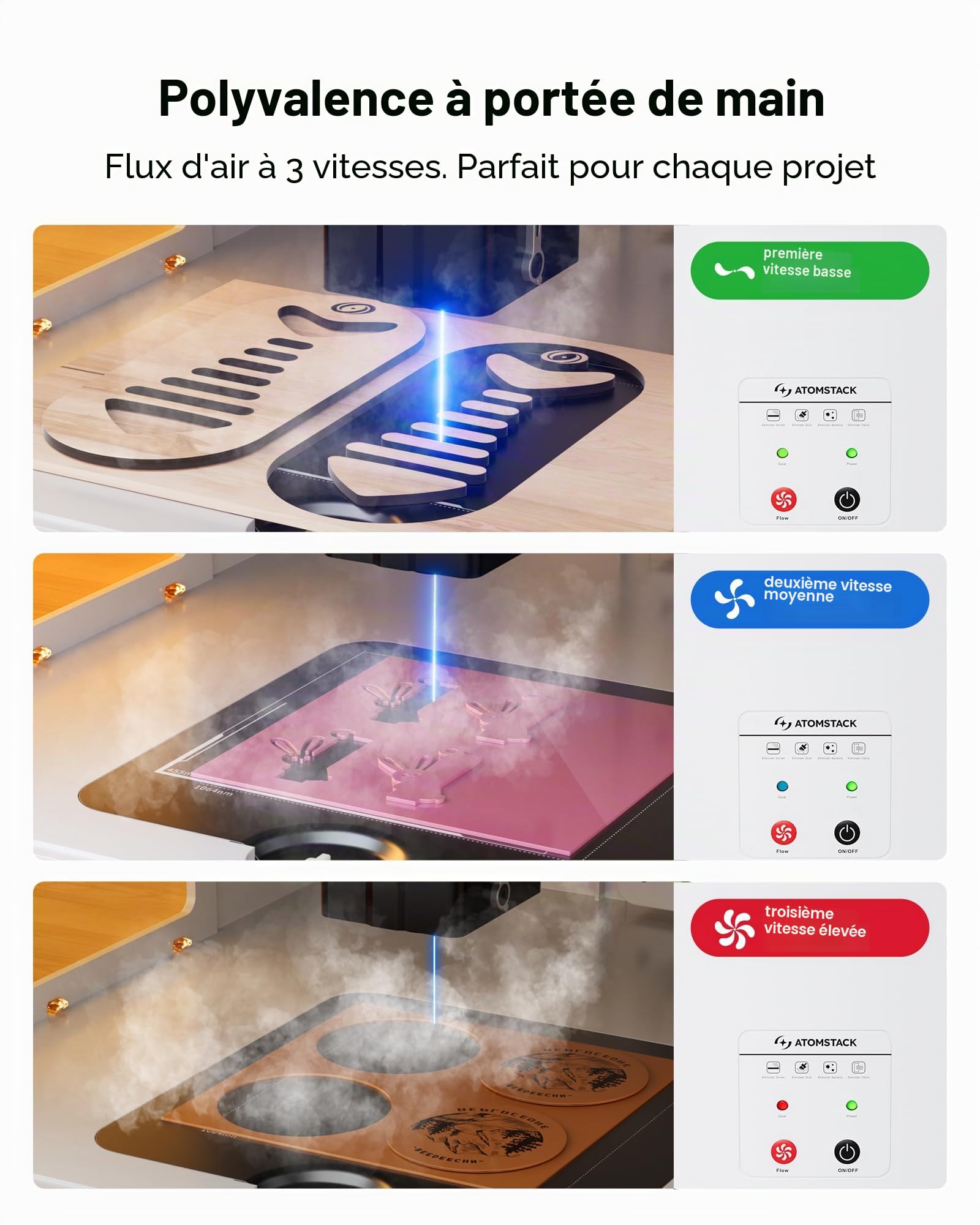 ATOMSTACK D5 Purificateur d'air Avec Filtre HEPA Pour Graveur Laser P1 5 W – Mini Extracteur de Fumée Pour Graveurs Laser avec Filtration à 3 Couches Incluant du Charbon Actif