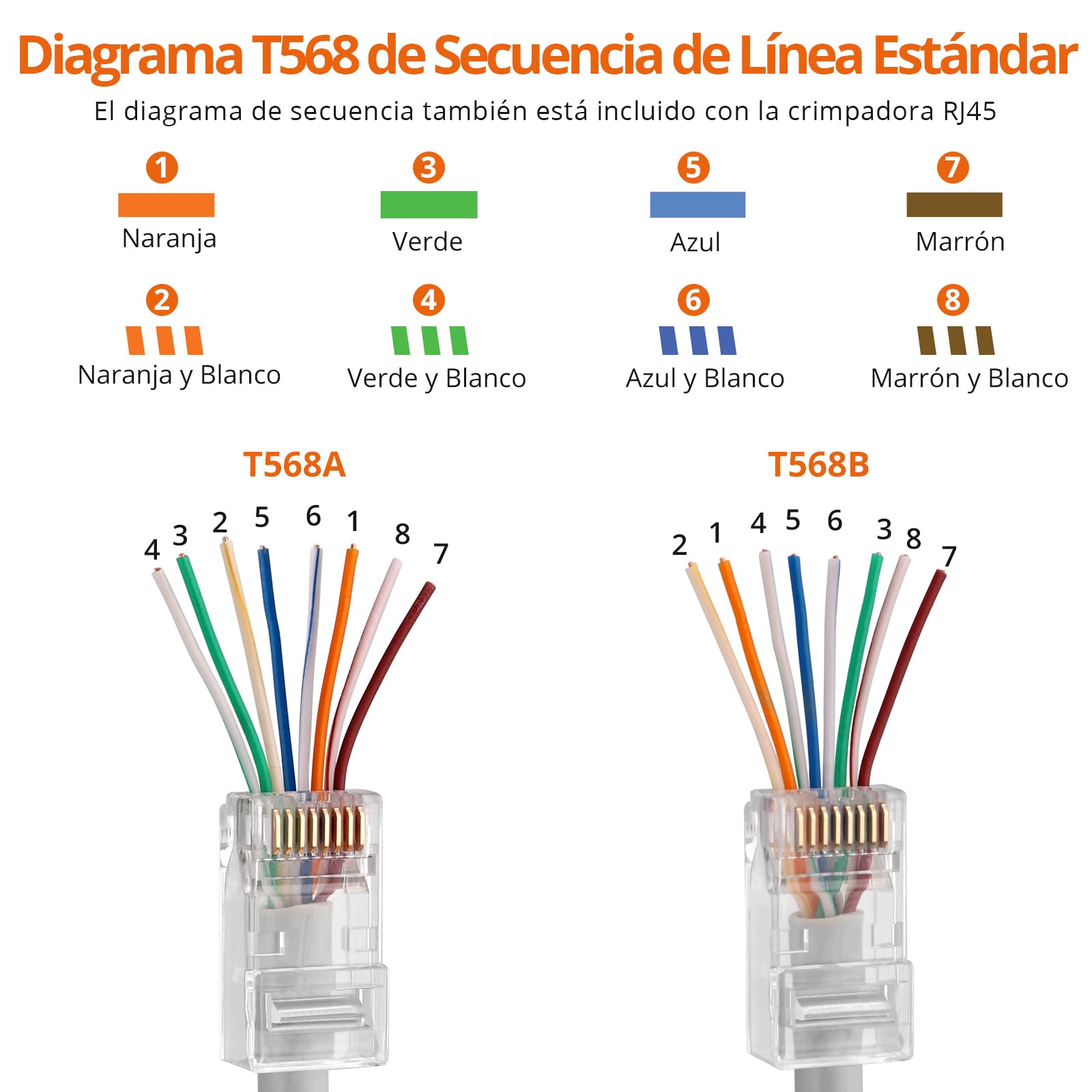 Proster Juego de Crimpadora CAT7 Profesional con Conectores Blindados y Probador Recargable