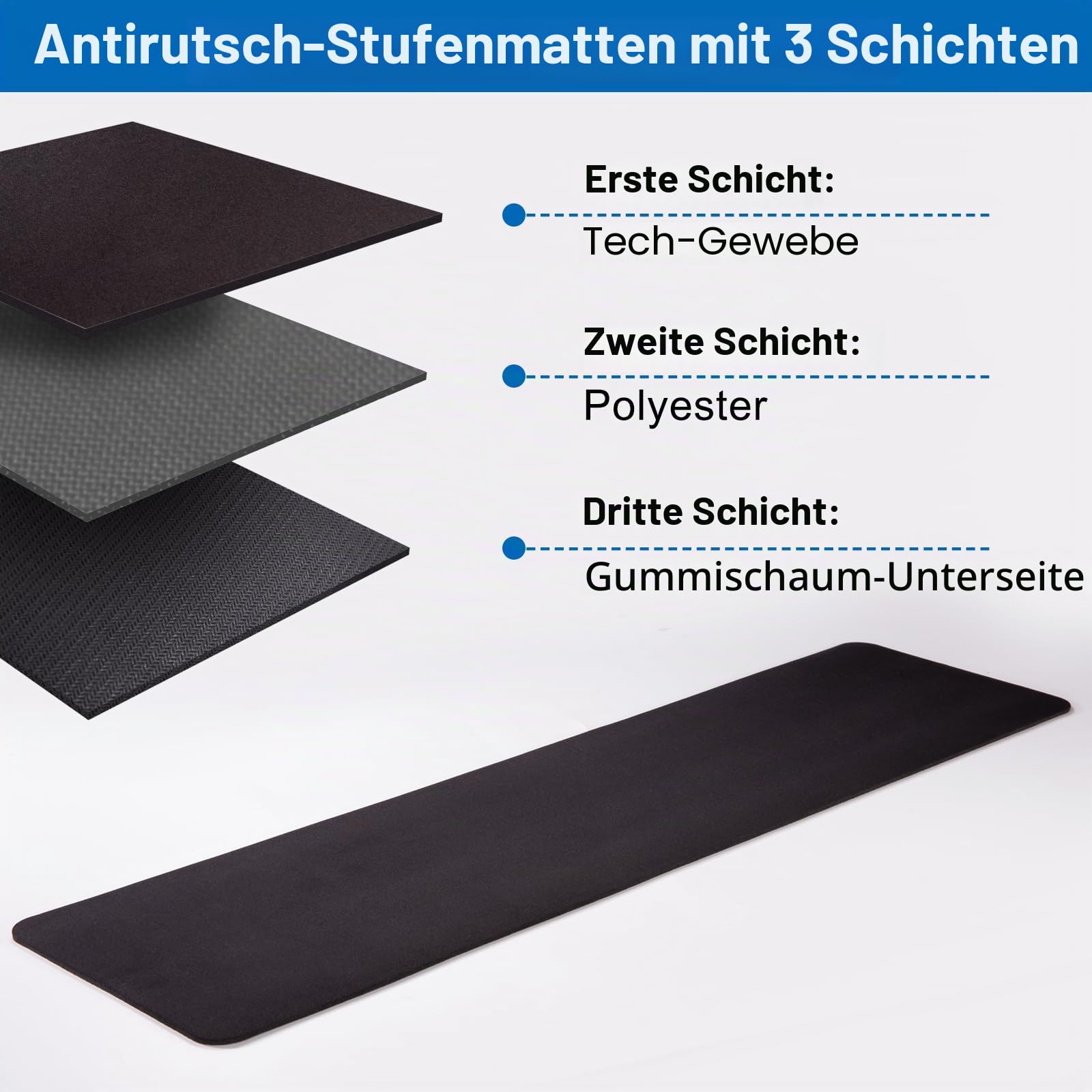 Treppenstufen Antirutsch Matten aus Synthesekautschuk [7 Stück], Stufenteppiche mit rutschfestem Gummirücken, 76x20 cm, inkl. Klebeband, Schwarz