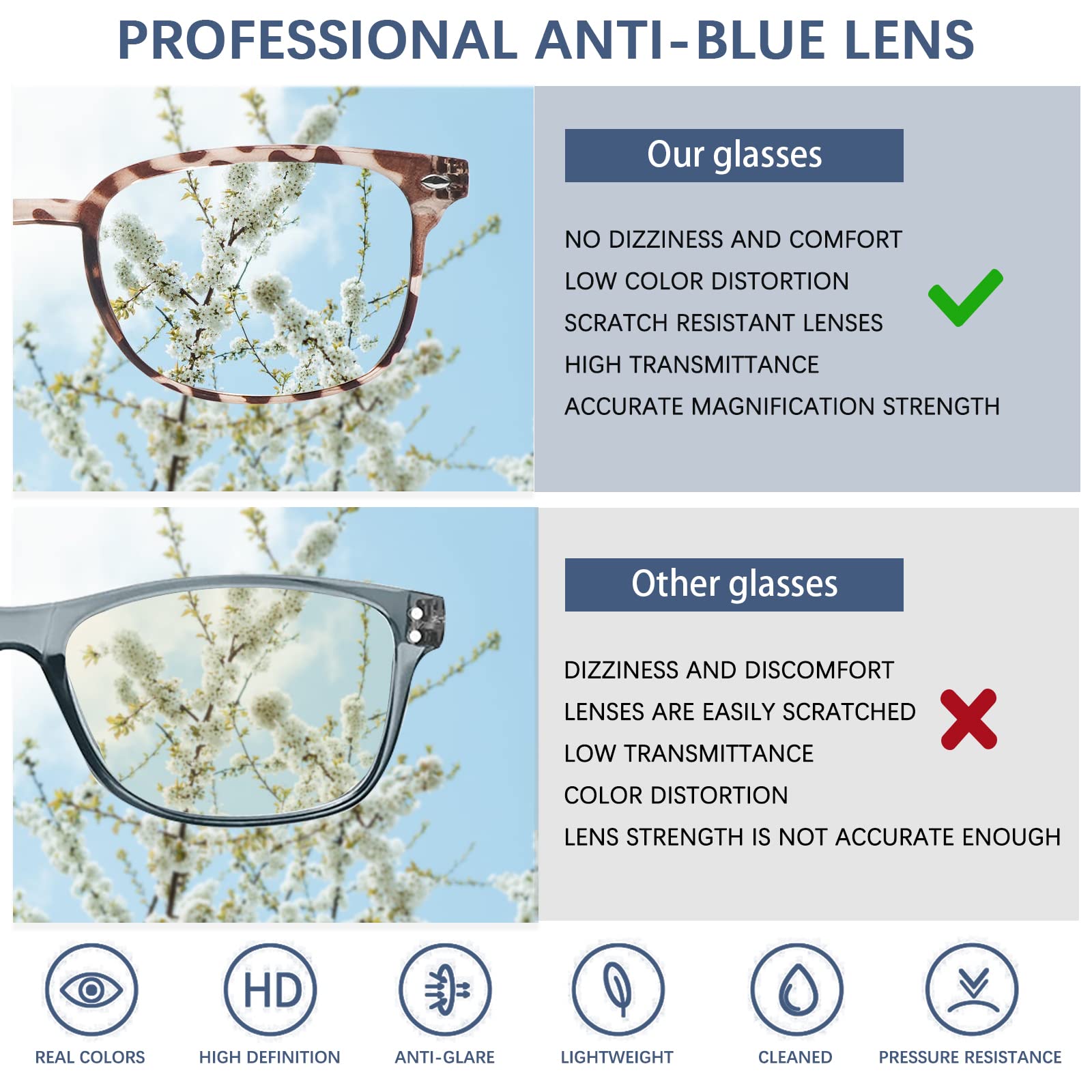 3 gafas de lectura multifocales progresivas con bloqueo de luz azul multifocal para hombre y mujer con bisagra de resorte