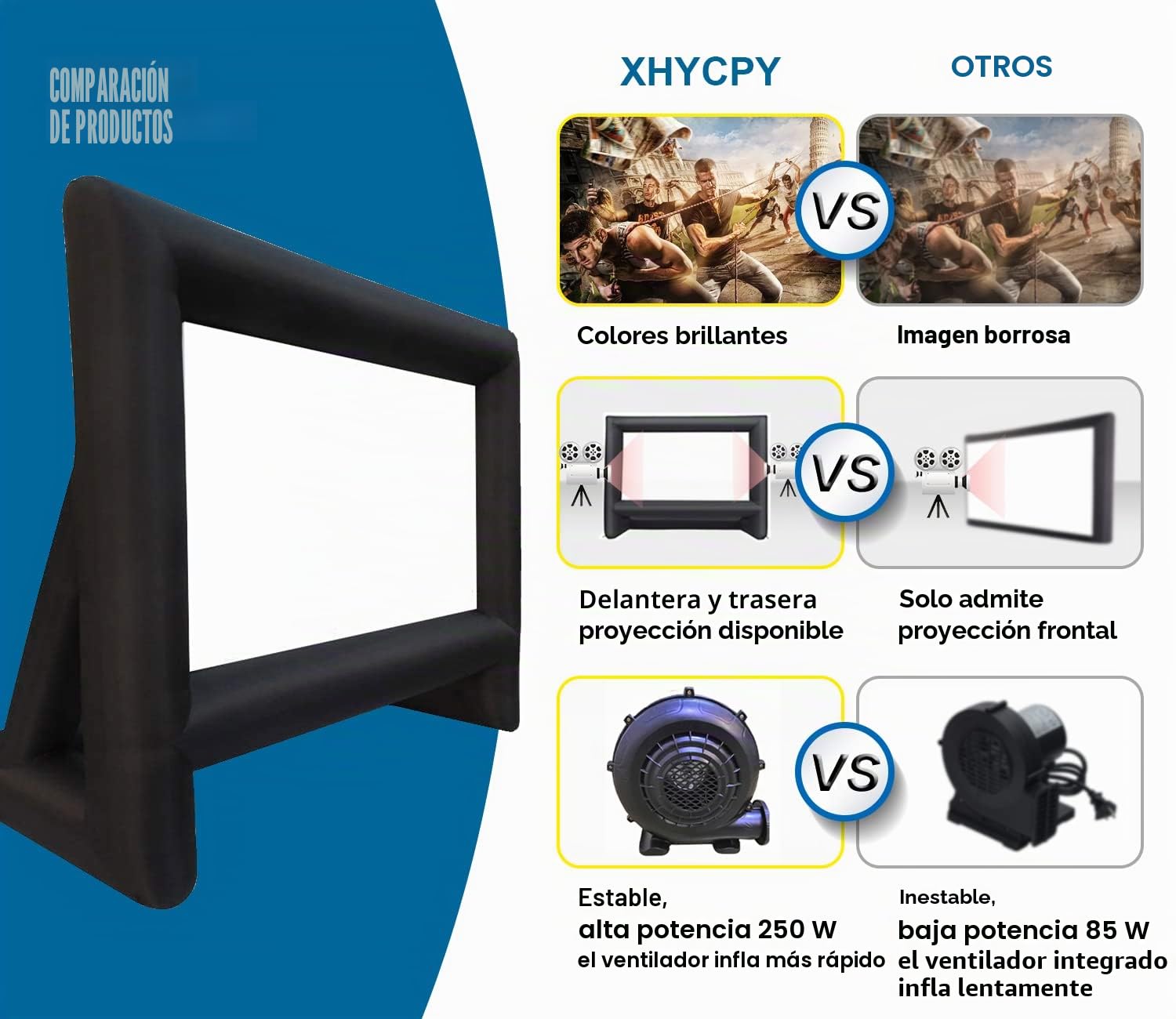 XHYCPY Pantalla de proyector inflable de 20 pies para exteriores con bolsa de almacenamiento de soplador de aire, pantalla inflable de fácil configuración para noche de cine en el patio, fiestas