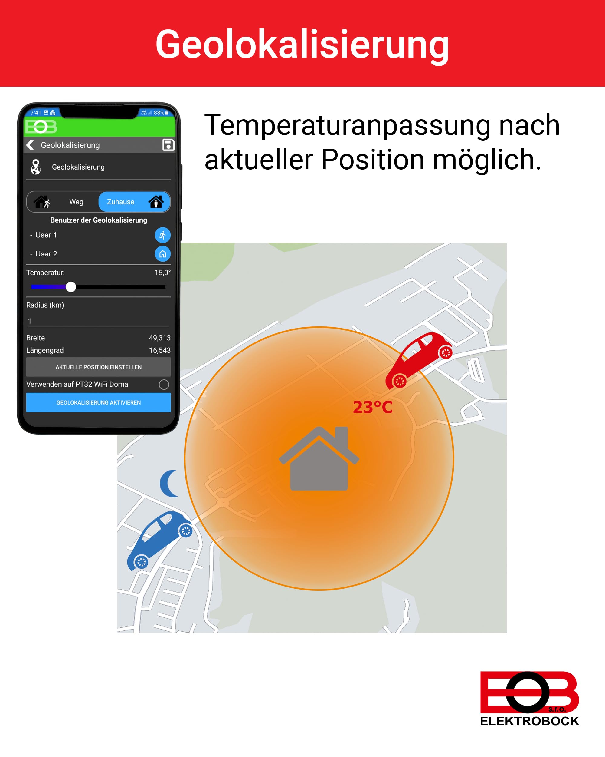 ELEKTROBOCK PT32 WiFi - Digitaler Raumthermostat mit Geolokalisierung - 𝑳𝓐𝑵𝐆𝑳𝜠𝓑𝑰𝐆 - Intelligentes programmierbares Wandthermostat mit App oder manuell - 9 Wochenprogramme, Weiß