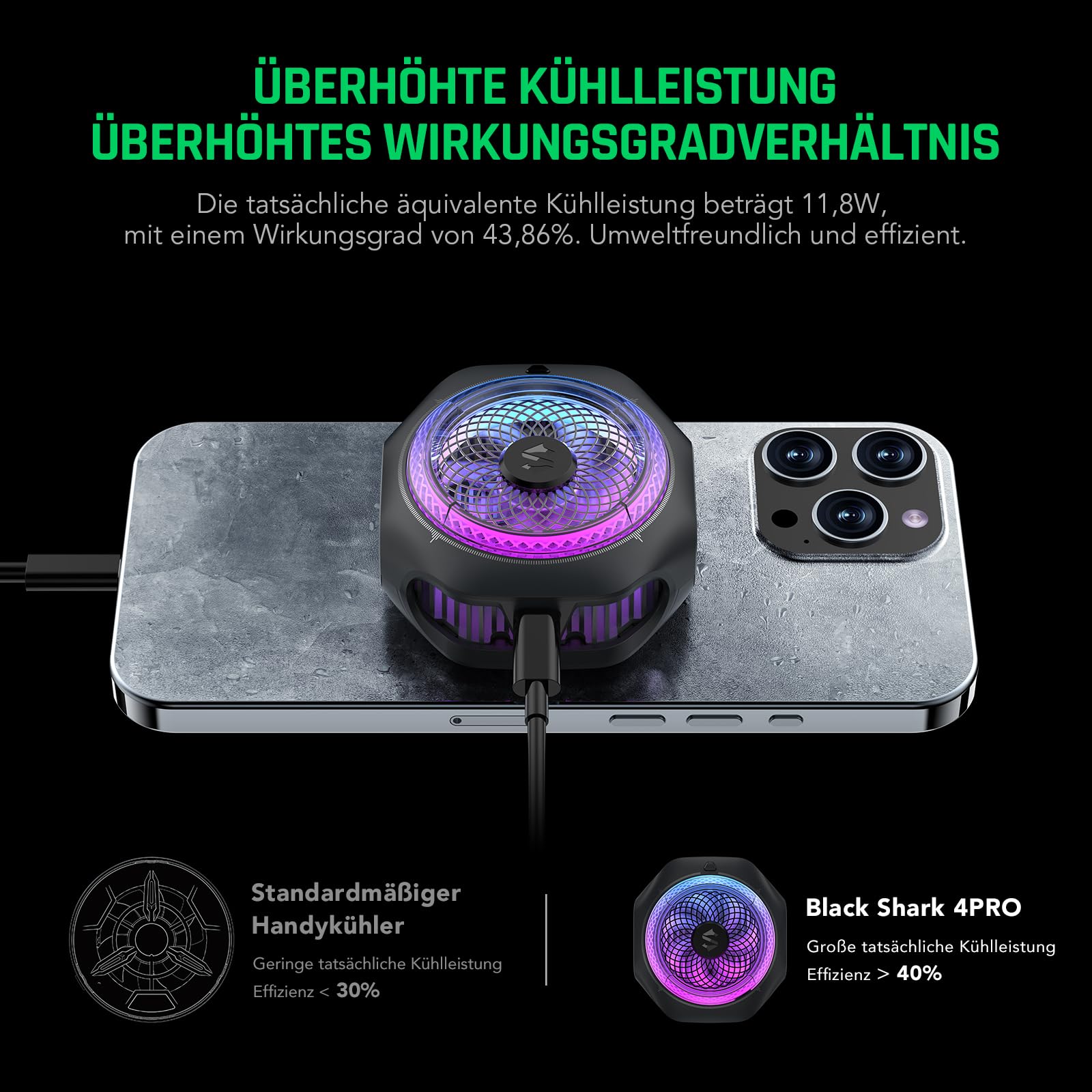 Black Shark 4PRO Magnetic Cell Phone Cooler, Handy-Kühler mit abnehmbarem Griff, App-gesteuerte Temperaturregelung, tragbarer RGB-Kühlventilator