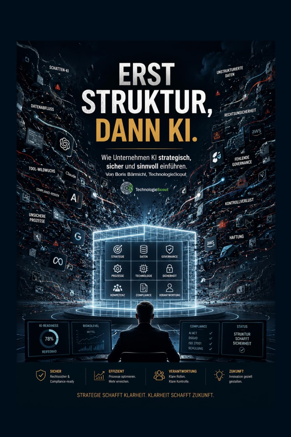 ERST STRUKTUR, DANN KI.: Wie Unternehmen KI strategisch, sicher und sinnvoll einführen.