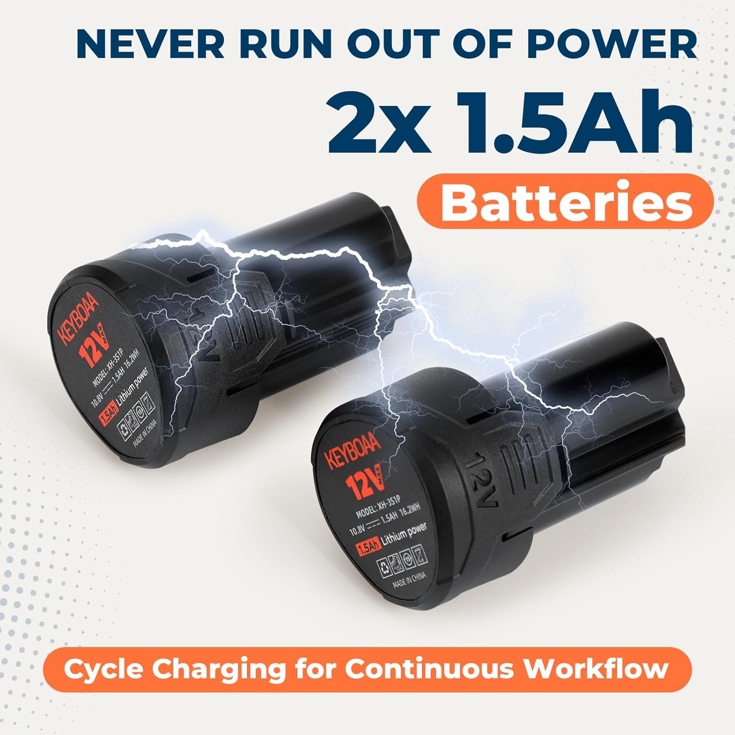 12V MAX Brushless Cordless Drill Set, Power Drill Kit with 2×1.5Ah Batteries & Fast Charger, 3/8" Keyless Chuck, 350 In-lbs Torque, 2-Speed Electric Screwdriver for Home DIY, 20pcs Accessories