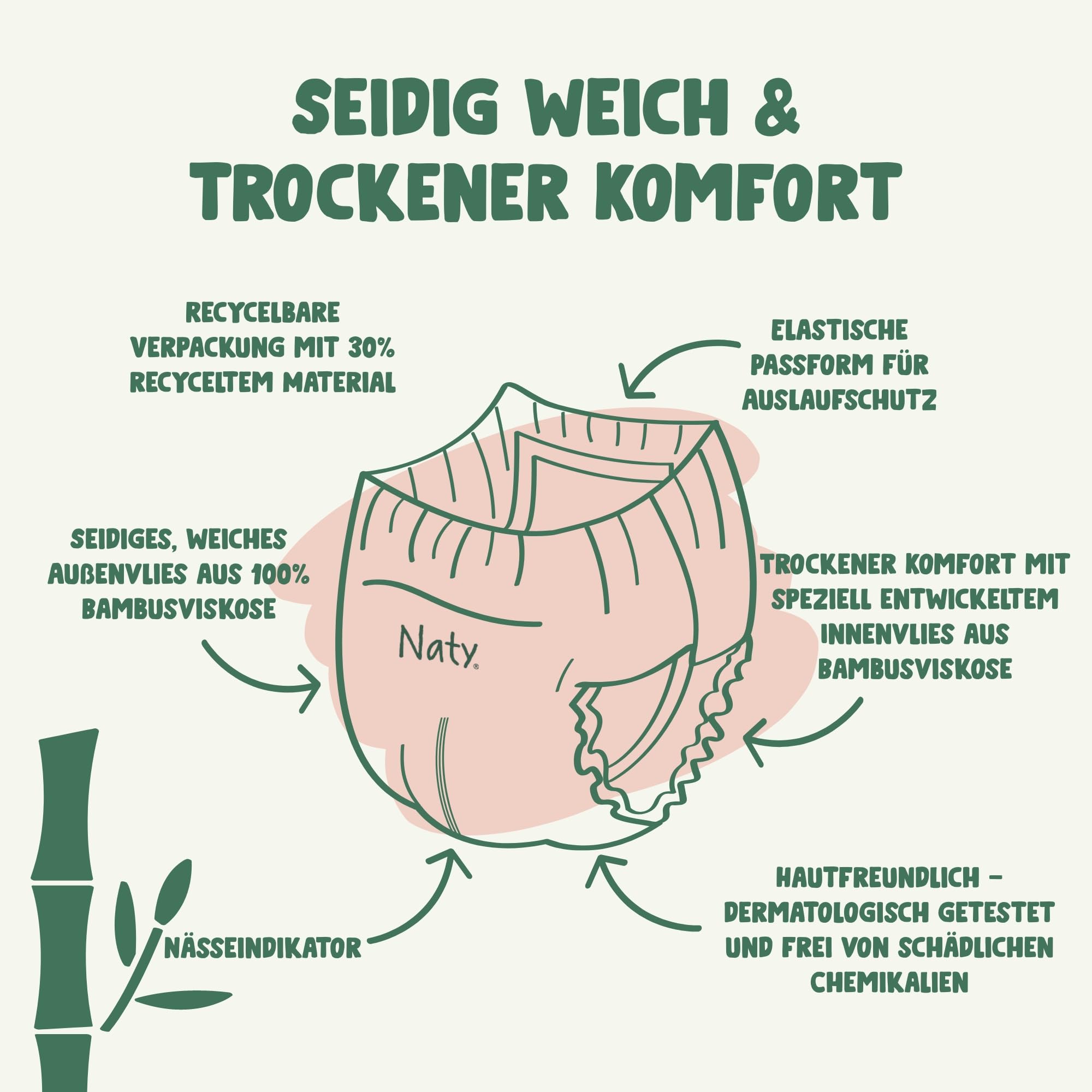 Naty Bamboo Windeln Pants aus Bambus-Viskose – Seidenweich, pflanzenbasierte Höschenwindeln, Dermatologisch getestet für empfindliche Haut & super saugstark (Größe 6, 68 Stück)