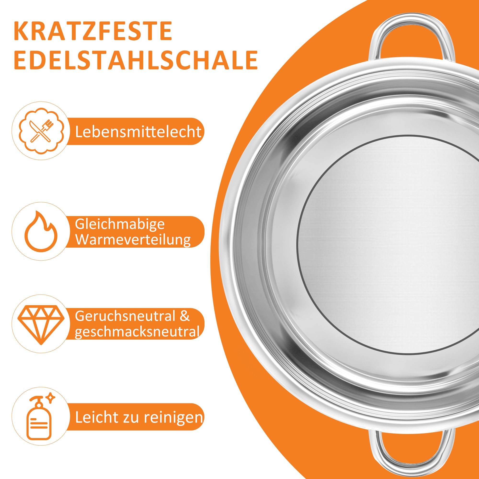 5L Chafing Dish Set 4er Pack, Edelstahl Warmhaltebehälter Essen, Speisenwärmer mit Rollrand-Design für Catering, Buffet und Party