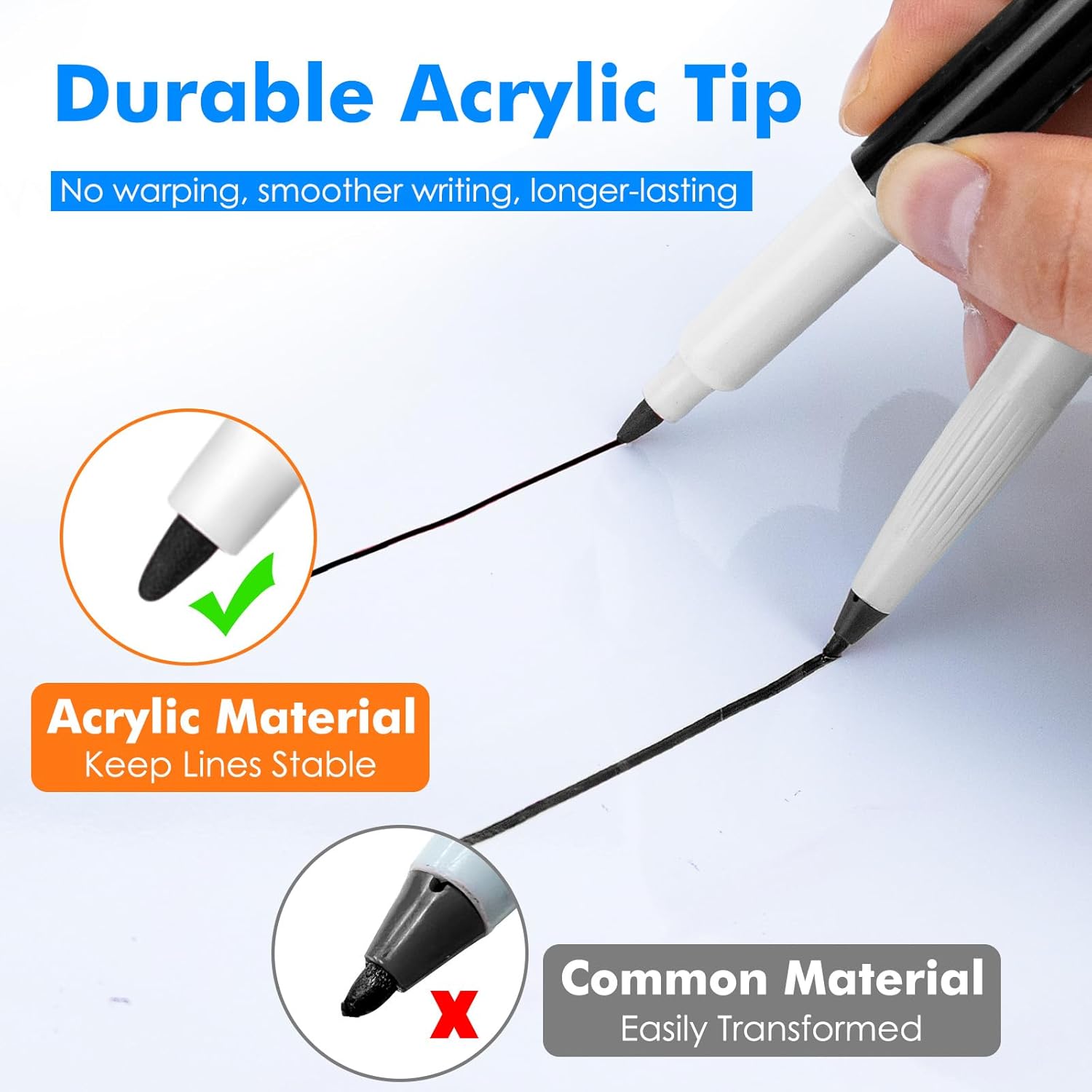 maxtek Dry Erase Markers Ultra Fine Tip Magnetic Black with Eraser, 0.7mm Extra Fine Point Thin Dry Erase Markers, 72 Count, Low Odor
