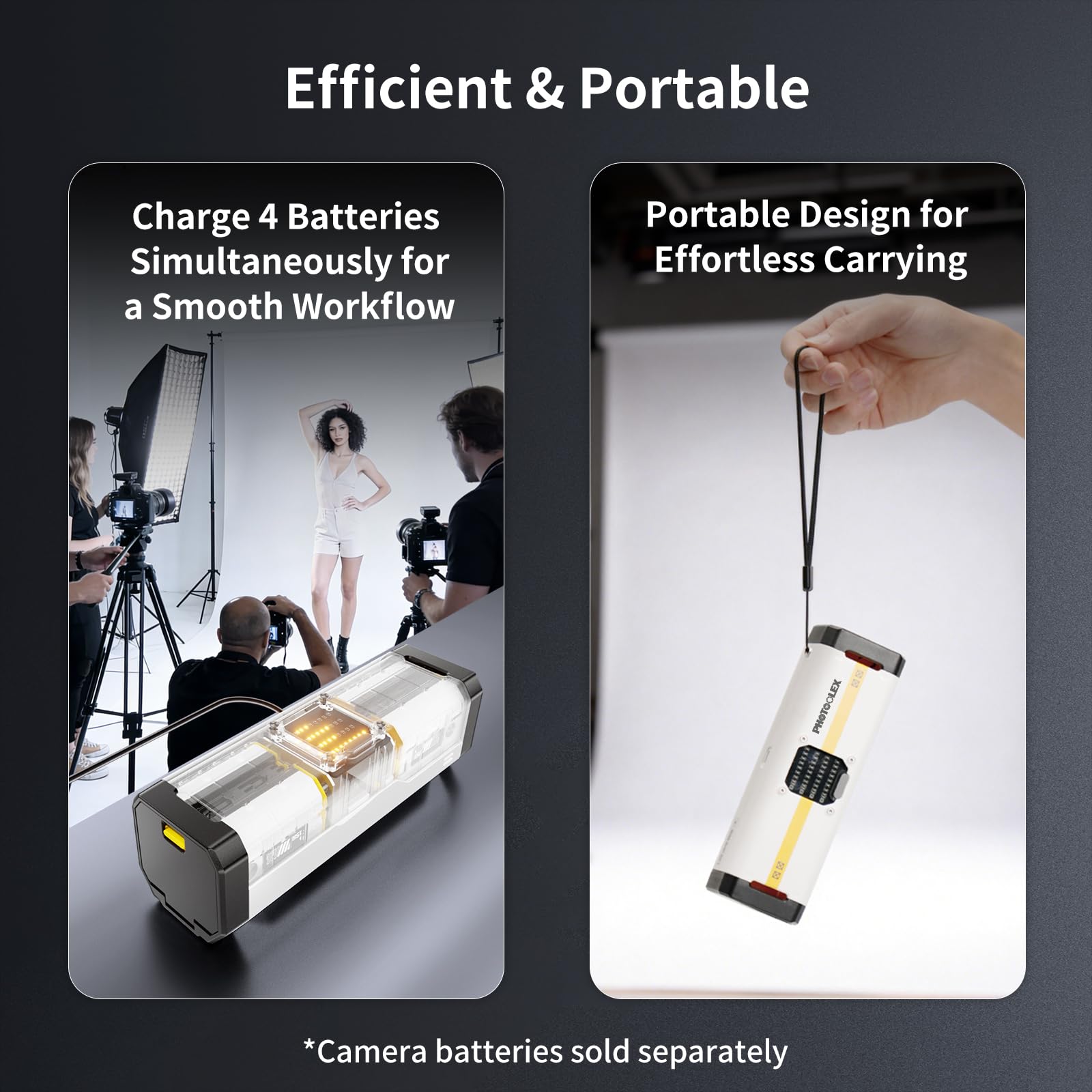 PHOTOOLEX LP-E6P Akkuladegerät für Canon, BB 4 4-Slot ladegerät mit 60W USB-C-Schnellladeanschluss, kompatibel mit Canon EOS R5 Mark II, R6 Mark II, R5, R6, R7, 5D Mark II, 5D Mark IV, 60D und 70D