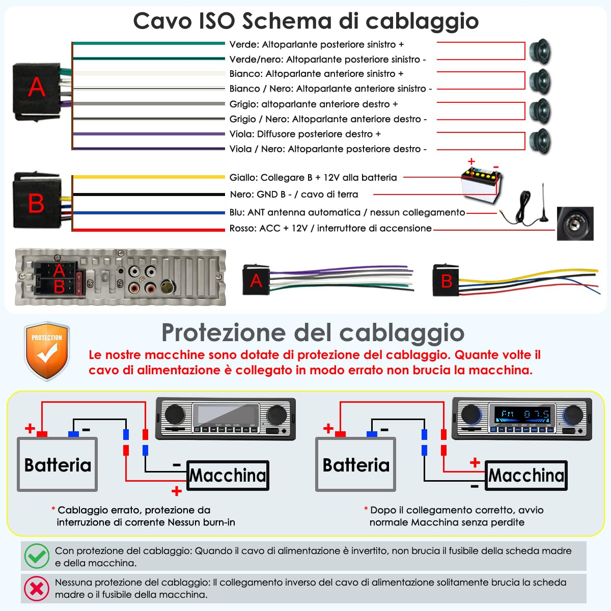 Autoradio Bluetooth,Stereo Auto Bluetooth, Autoradio 1 Din Radio Bluetooth Auto Supporta Vivavoce Lettore MP3/Radio FM, USB Per La Riproduzione Di Musica USB/WMA/WAV/TF Multimediale Telecomando