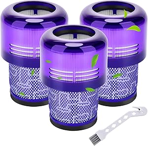 Dyson v15 detect absolute thumbnail classifica