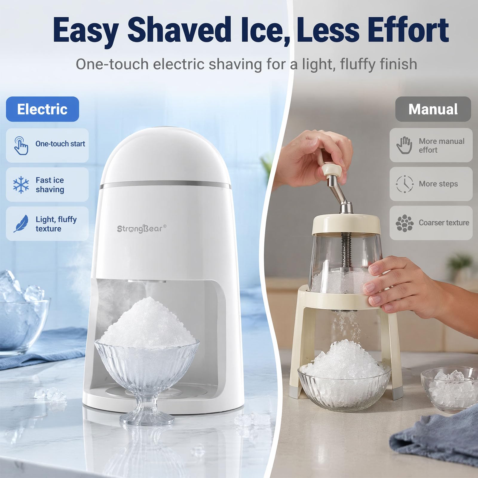 StrongBear elektrischer Eisrasierer mit Schneekegel, inklusive 2 Kunststoffbecher, 1 Glasbecher, 1 Matte