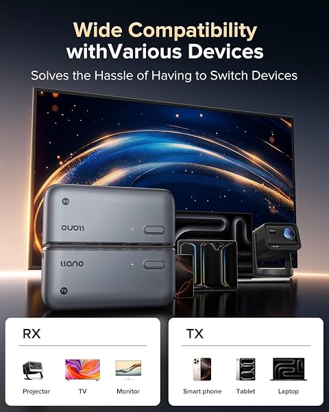 Ilano S850 USB-C Trasmettitore e Ricevitore HDMI Wireless, Ingresso Ultra 4K Uscita 1080P@60Hz, 50M, 5G+2.4G, Plug & Play per Telefono, Tablet, Laptop, PC, Monitor, Proiettore, TV Box, ecc(Nero) - 4