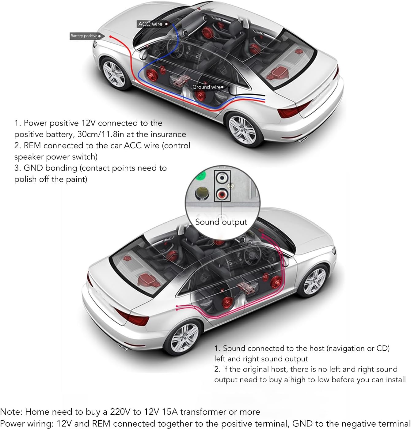 Diagram showing car amplifier wiring for power and audio input