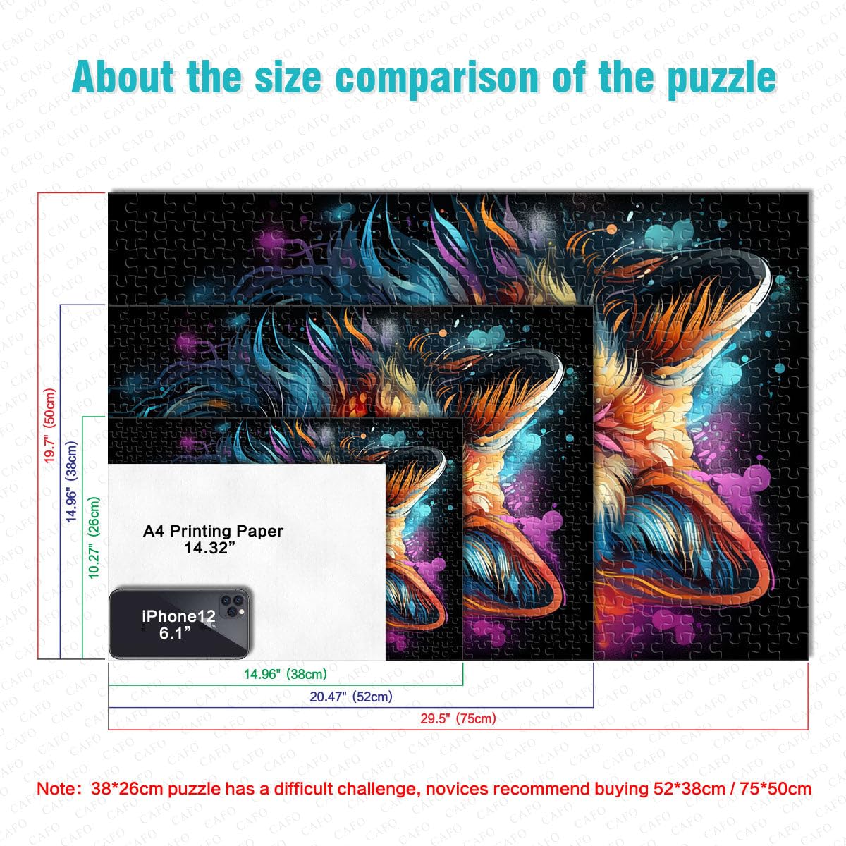 View 6