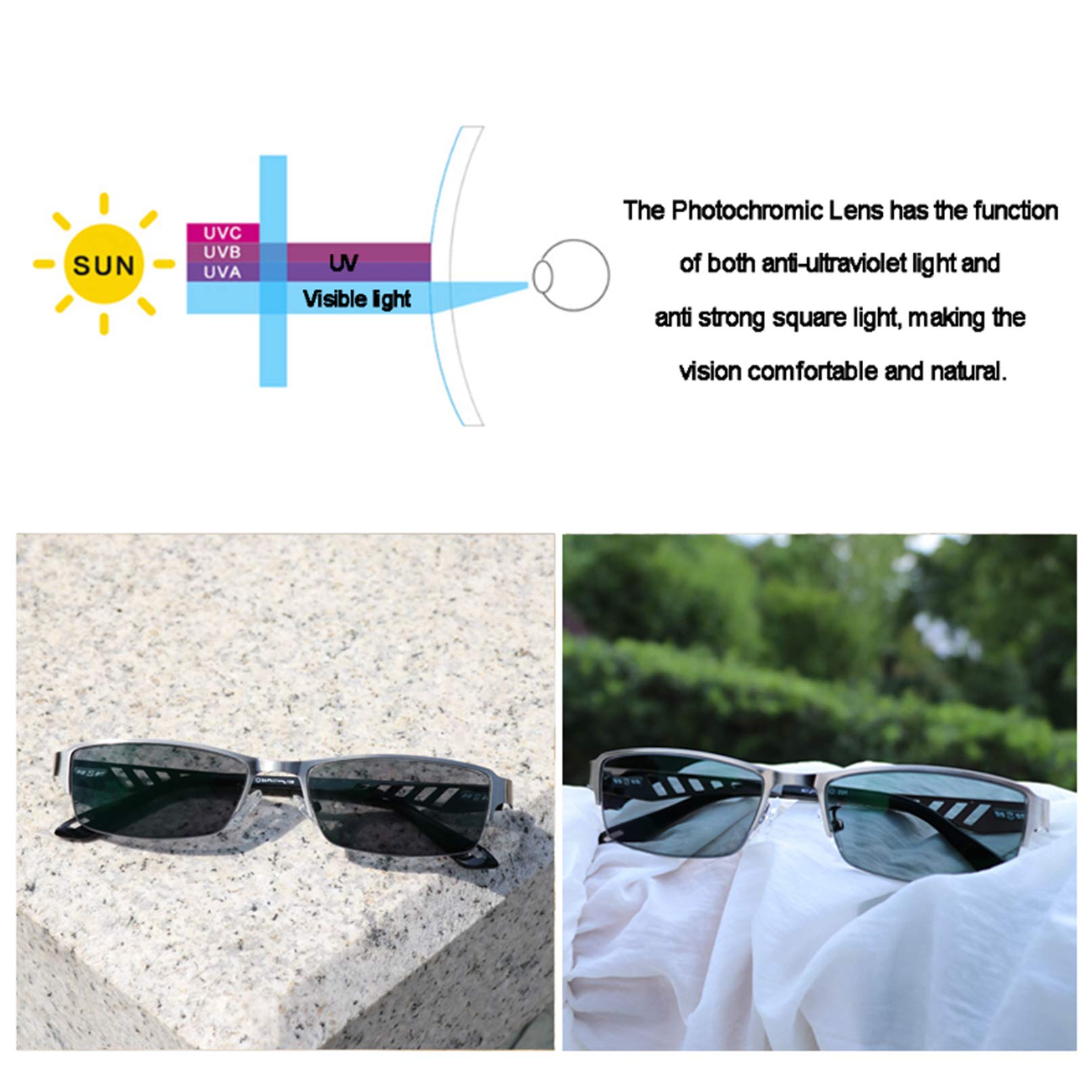 Progressive Multi-Focus-Lesebrille, farbwechselnde Brillen, ferne und nahe photochrome Sonnenbrillen mit doppeltem Verwendungszweck, stilvolle ultraleichte Brillen für Computertelefone für Herren