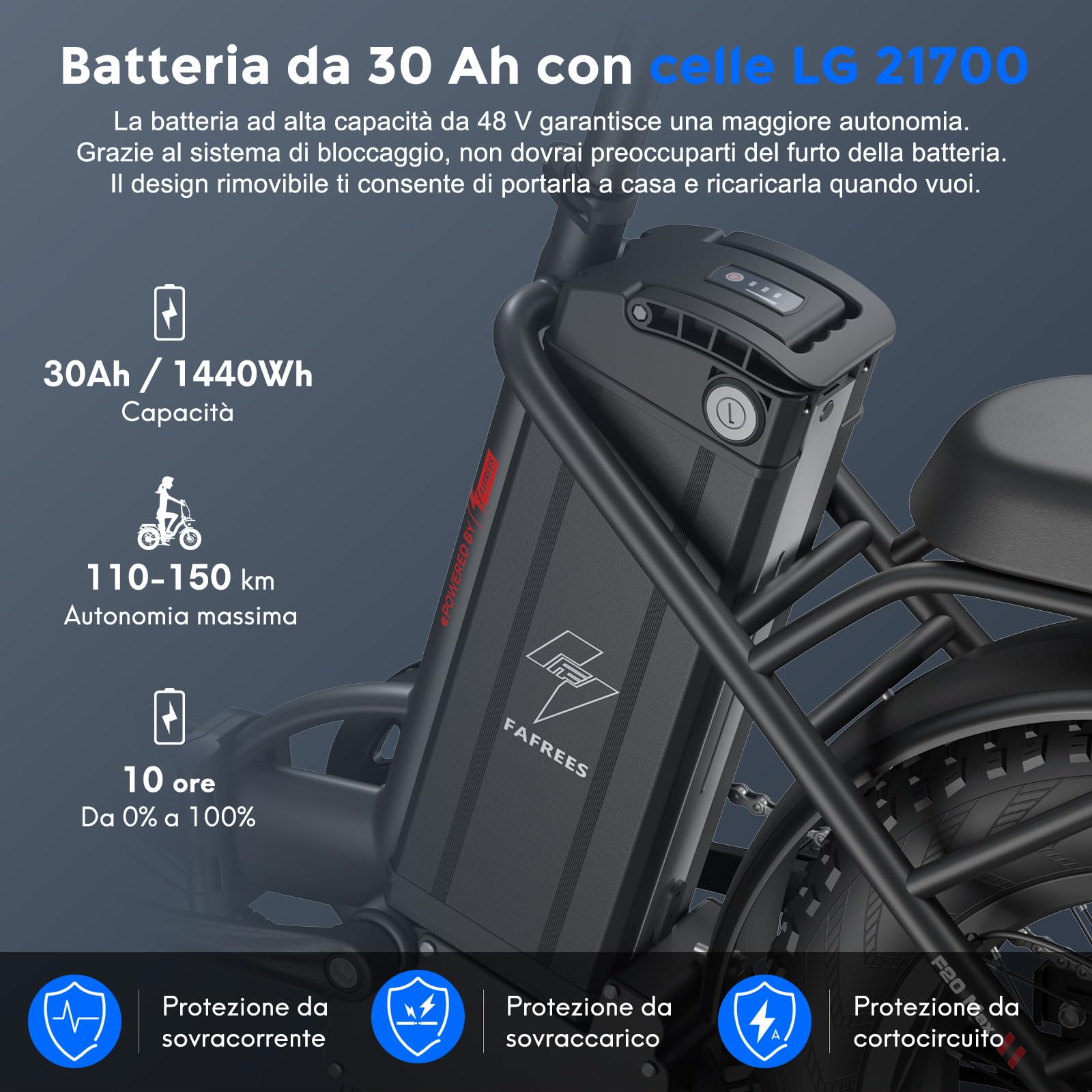 Fafrees Bici Elettrica Pieghevole 48V30Ah Batteria Rimovibile Bicicletta Elettrica 20"×4.0" Fat Tire 7 Velocità EBike Uomo Donna Adulti, Freni a Disco Meccanici