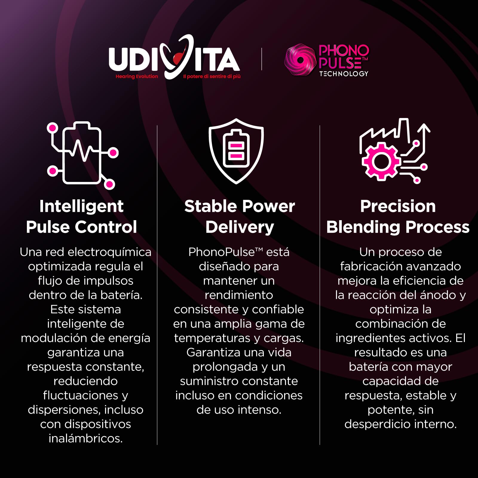120 Pilas para Audífonos Tamaño 10 Udivita PR70 (Amarillo) Zinc-Aire Hearing Evolution - 15 Blísteres de 8 Pilas