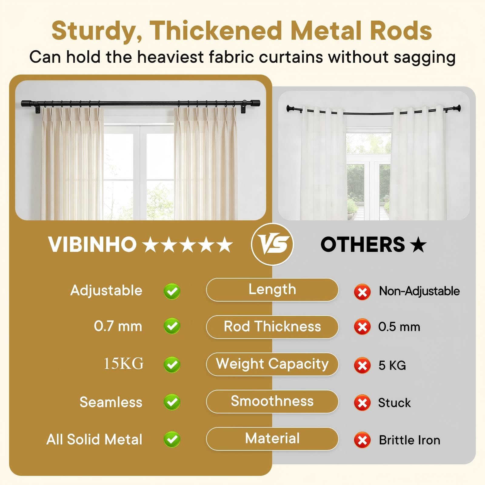 Bastone Tenda Estensibile 76-305cm Asta Metallo Diametro 19mm Nero