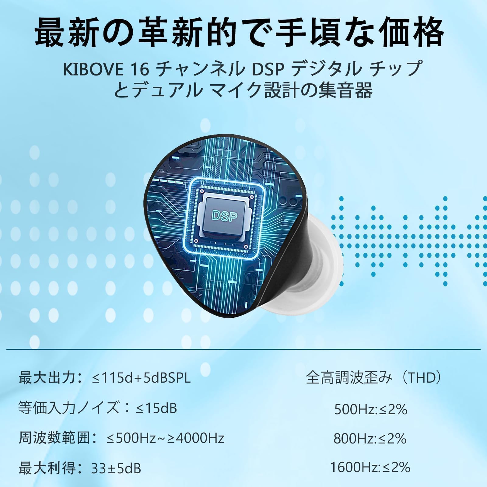 Amazon.co.jp: KIBVOE 集音器 しゅうおんき 高齢者向け 耳穴式 DSP