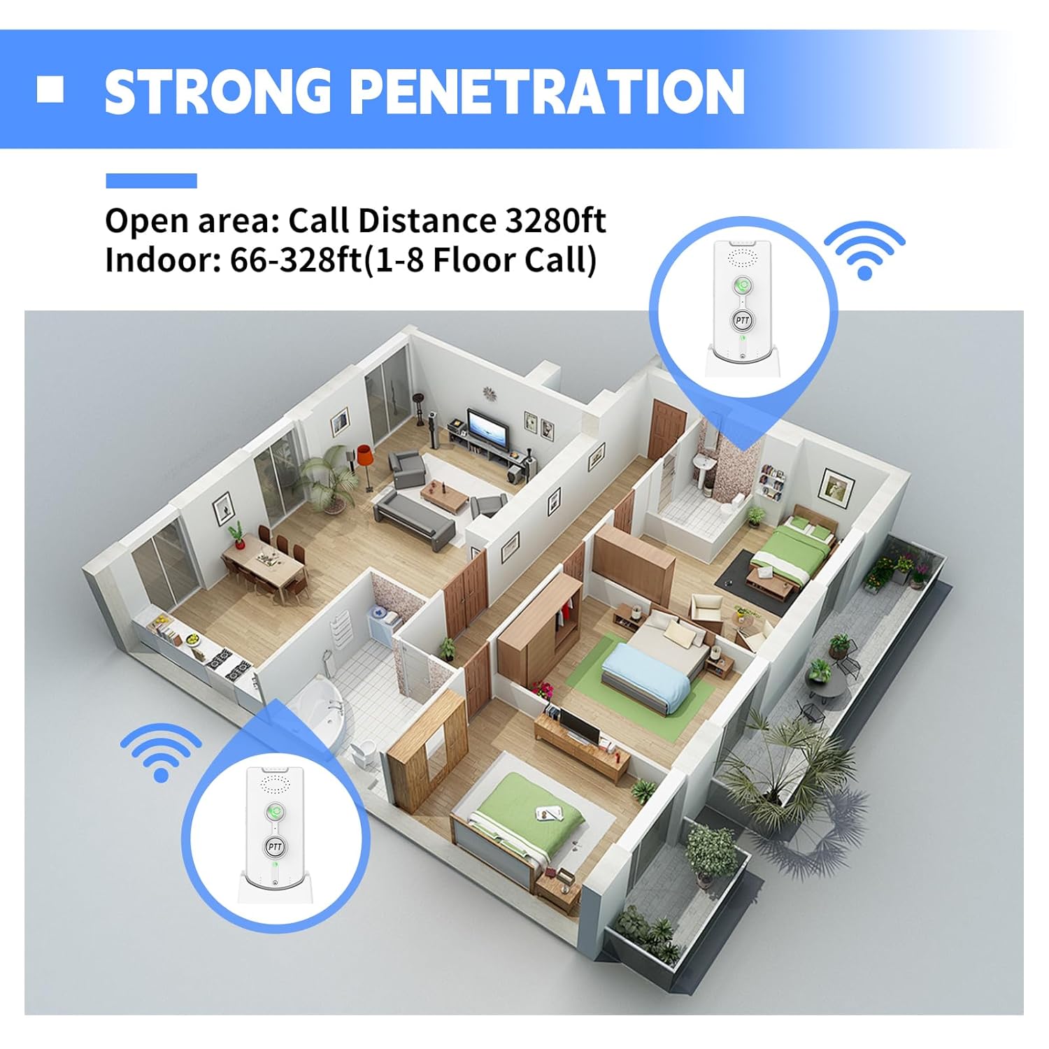 2 Way Intercom for Home,Wireless Intercom System Portable,Long Range,Push to Talk,3 Volume Control,Dual Channels,Intercoms for Home Office white