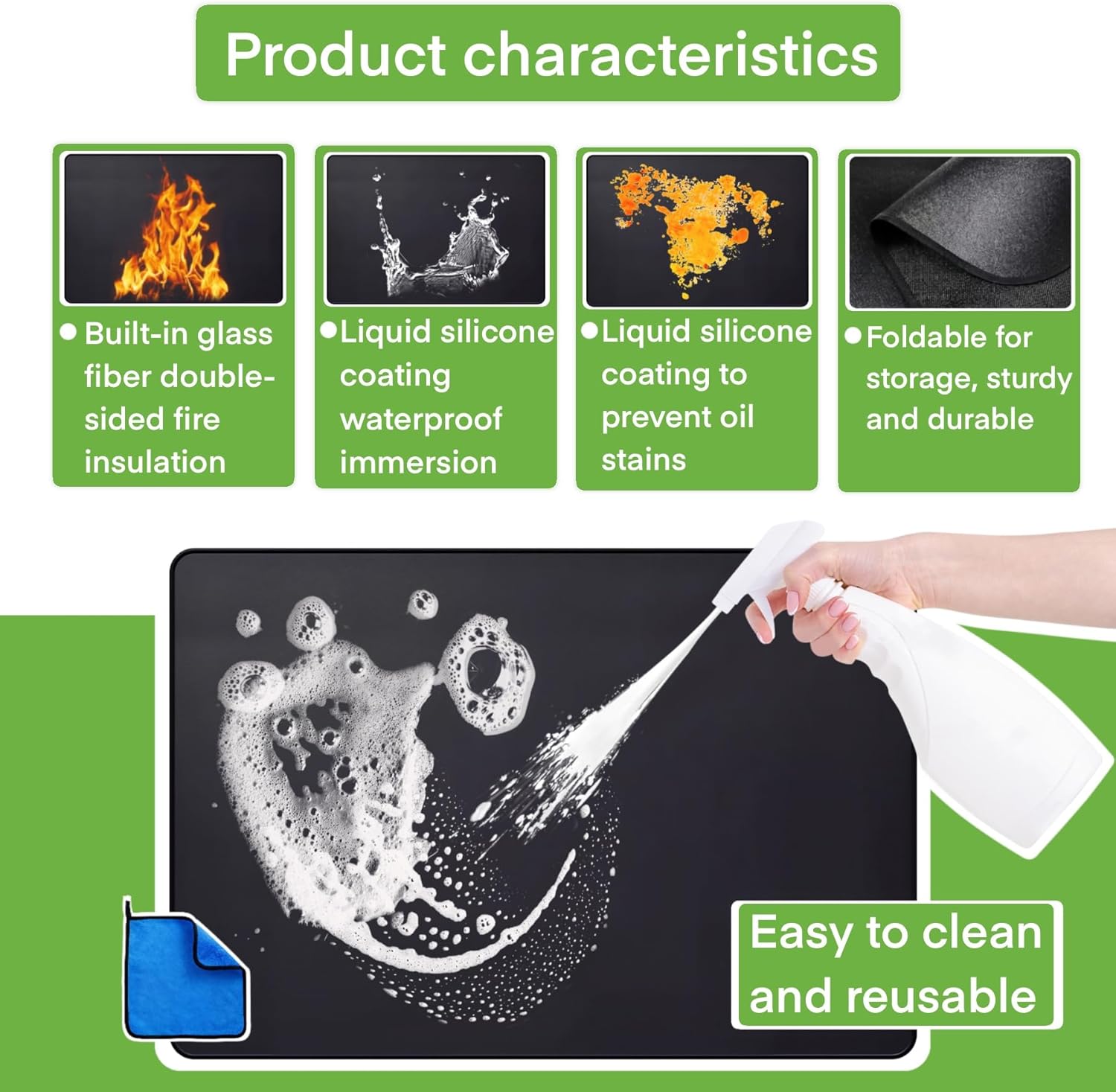 60 x 40 inch Under Grill Mats for Outdoor Grill,Double-Sided Fireproof Deck & Patio Protector, Waterproof & Oil-Proof BBQ Mat for Indoor Fire Pit/Fireplace, Lawn - Heavy-Duty Black Grill Pad