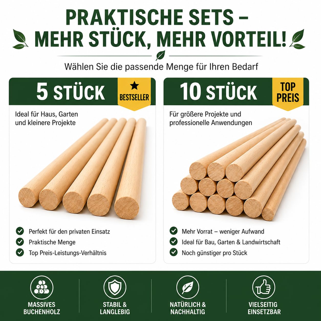 All4All Besenstiel 120cm - Holzstiel - Gerätestiel - Spatenstiel - Ersatz - Spaten - Stiel aus Buch - Ersatzstiel - Gartengeräte - Buchenholz - Spatenstiel (10 Stück)
